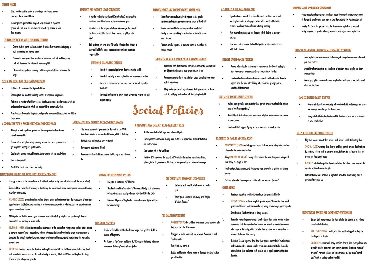 WHAT IS A HOUSEHOLD?
A person living alone or a group of people living
together, not necessarily related.
DOMESTIC DIVISION OF LABOUR CONJUG