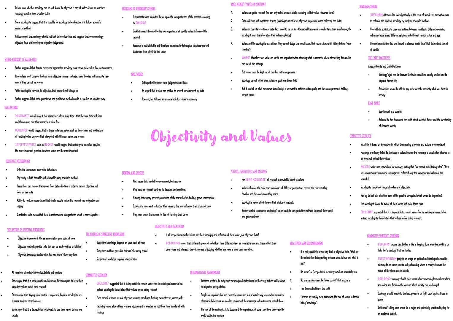 WHAT IS SCIENCE?
Wallace (1971) argues that there are 4 sources we use to gain knowledge about the world:
1.
EMPIRICAL: means "nowledge thro