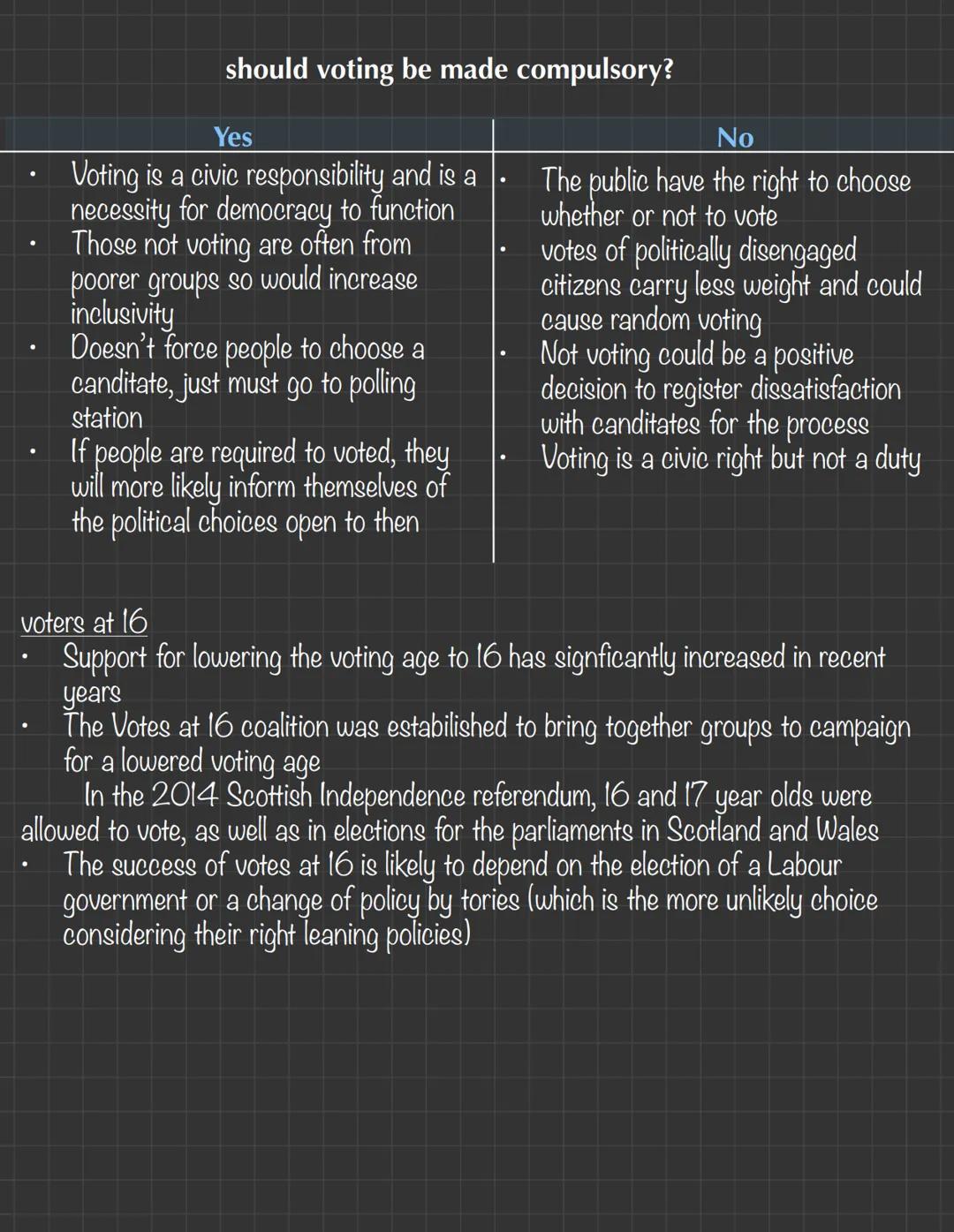 --- OCR Start ---
Democratic Theory
Churchill - "democracy is the worst form of government except all the
other forms that have been tried f