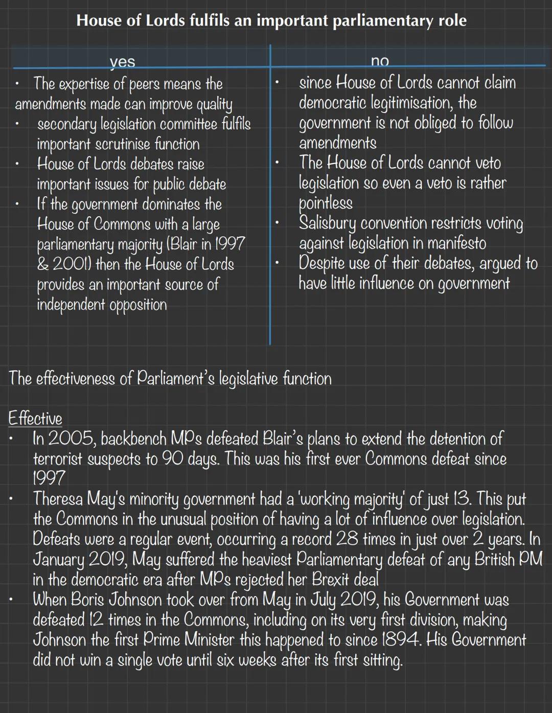 Composition of House of Commons
- The House of Commons is the democratically elected chamber of Parliament
- Each MP represents the interes