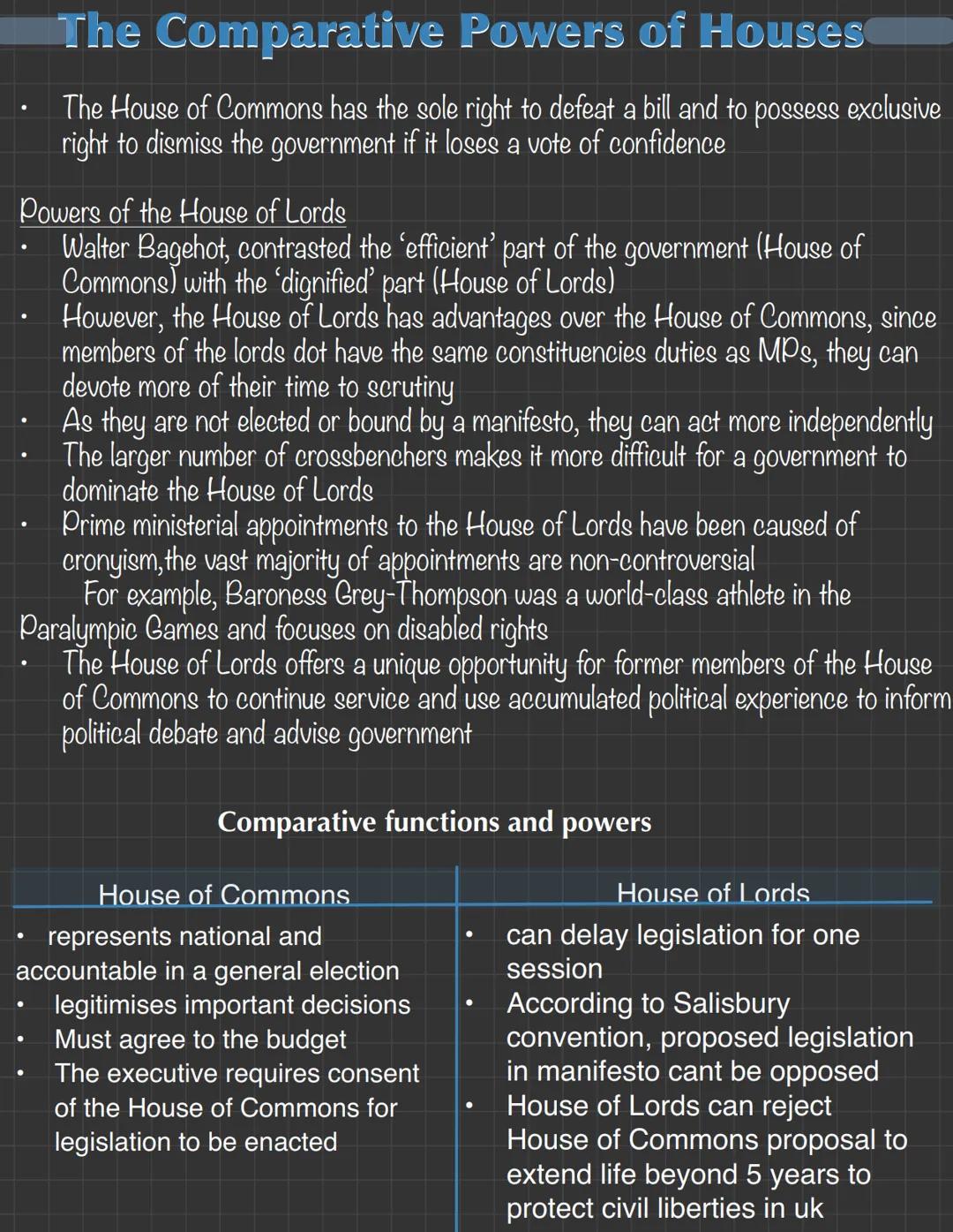 Composition of House of Commons
- The House of Commons is the democratically elected chamber of Parliament
- Each MP represents the interes