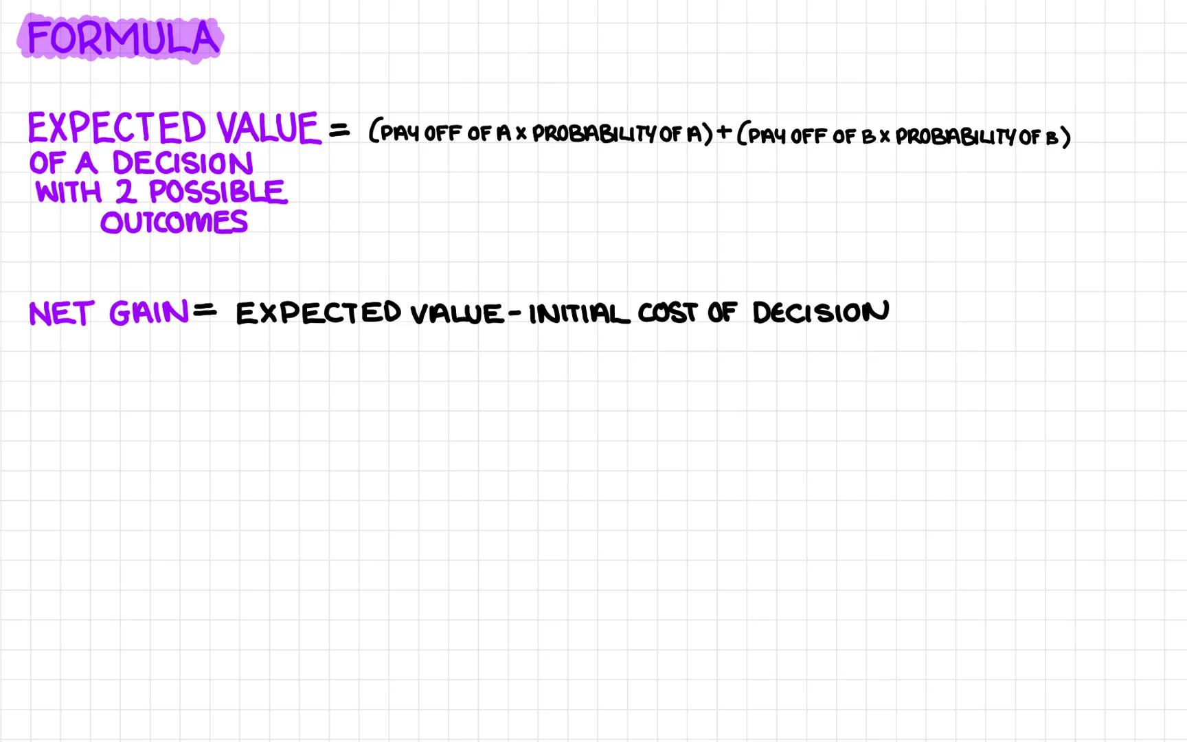 # MANAGERS, LEADERSHIP AND
DECISION MAKING # UNIT 2:
MANAGERS, LEADERS, AND
DECISION MAKING FORMULA
EXPECTED VALUE = (PAY OFF OF A X PROBABI