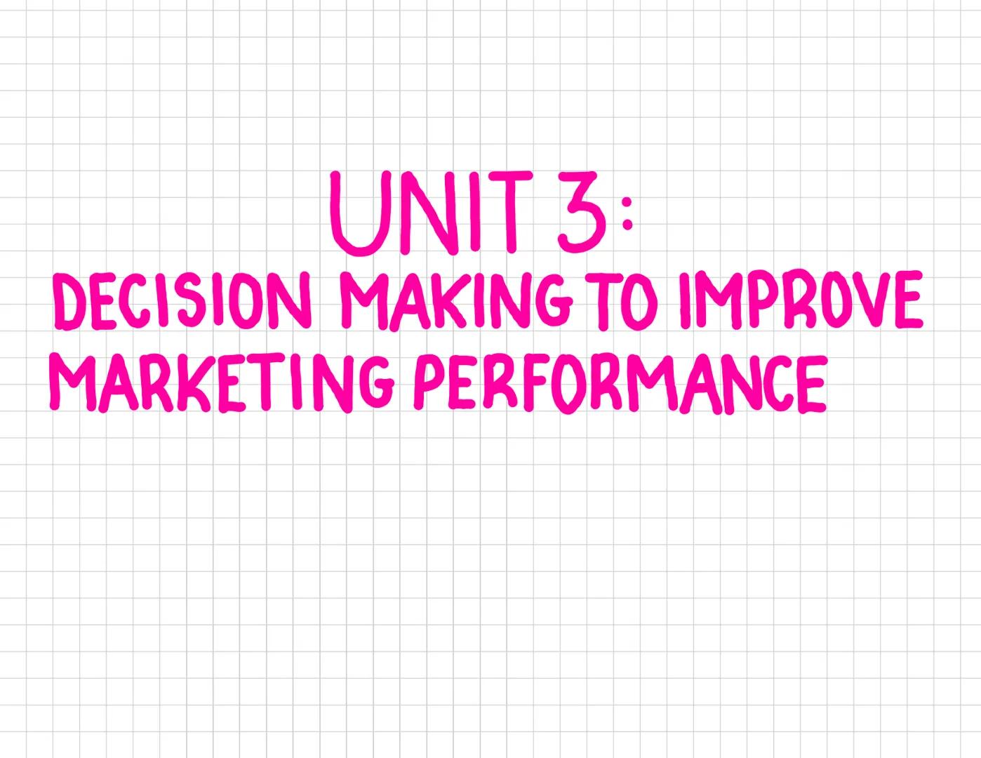 # DECISION MAKING TO IMPROVE
MARKETING PERFORMANCE # UNIT 3:
DECISION MAKING TO IMPROVE
MARKETING PERFORMANCE FORMULA
MARKET GROWTH = CHANGE