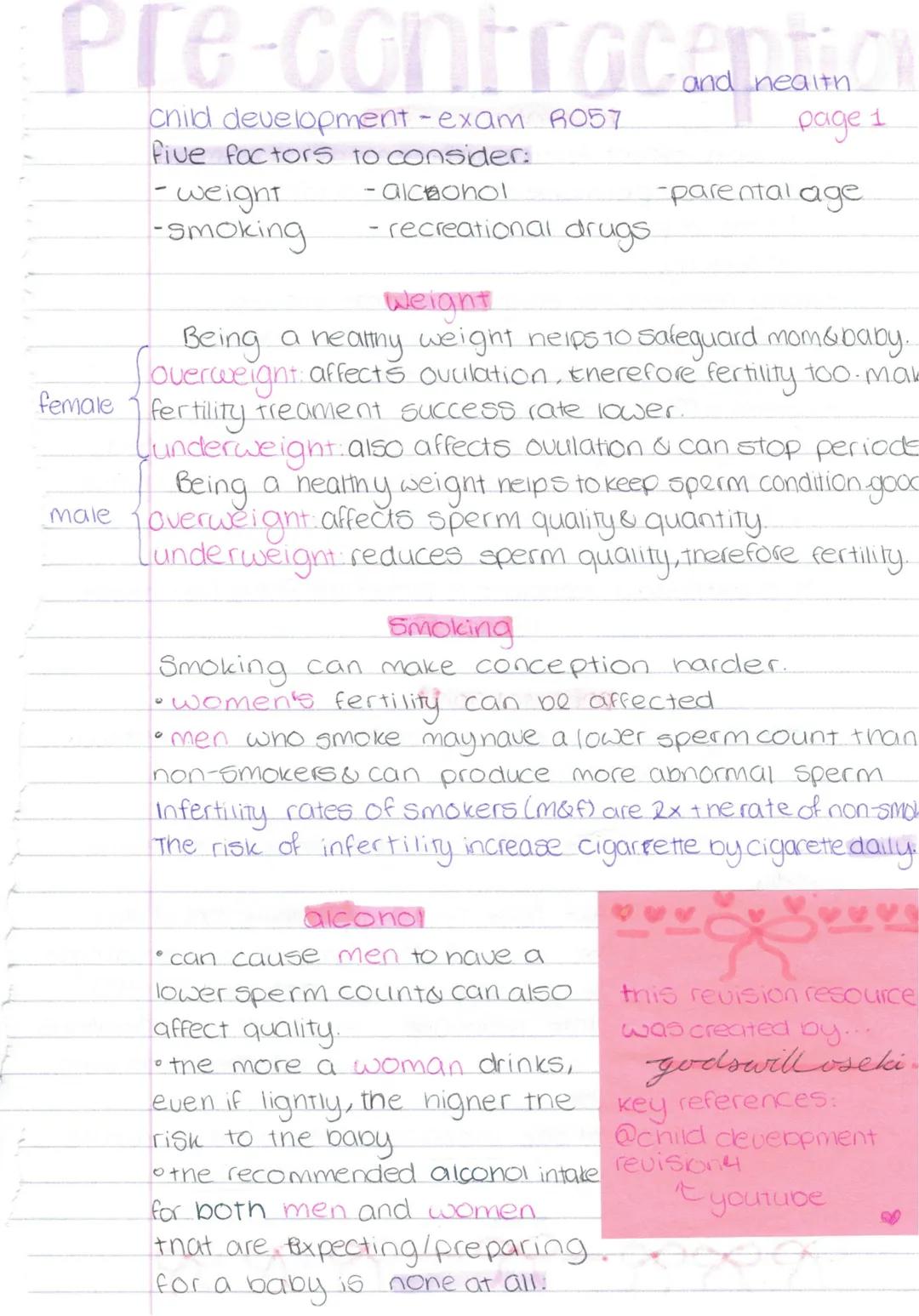 Key Elements Influencing Pre-Conception Health