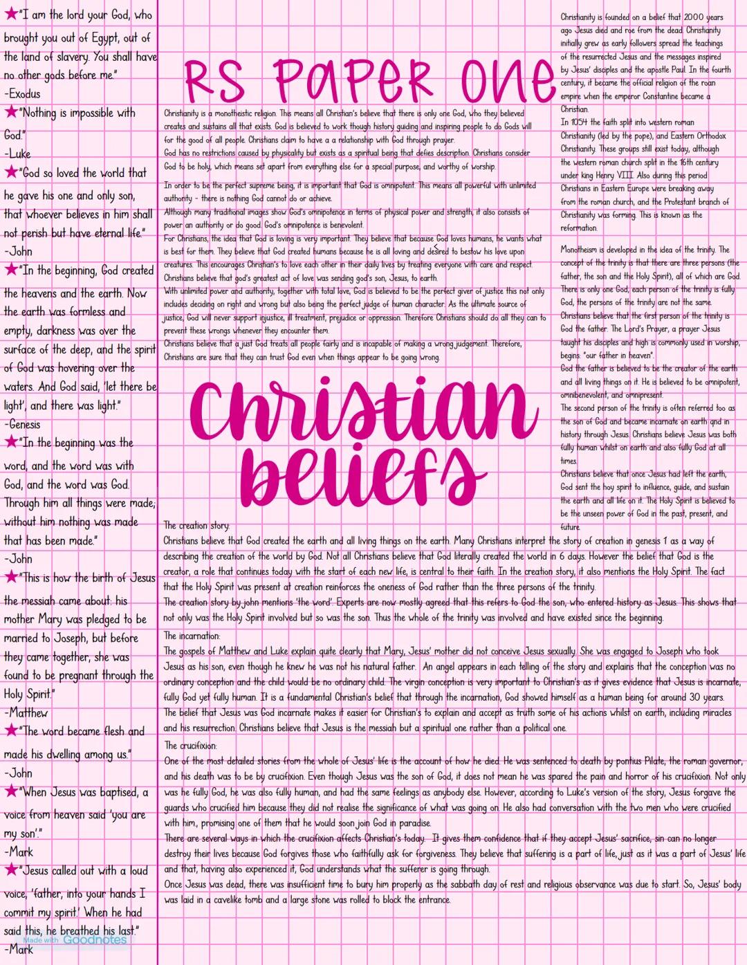# RS Paper one
"Say, He is God the one, God
the eternal No one is
comparable to Him."
-Qur'an
There is no God but Allah
and Muhammad is hi