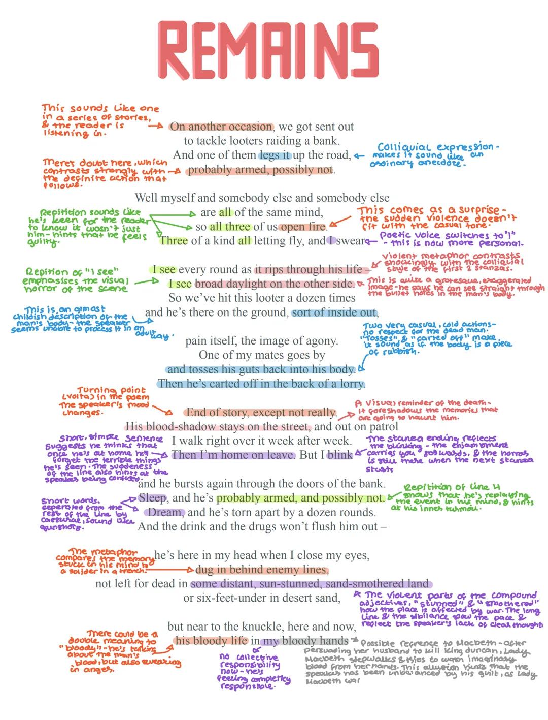 REMAINS
This sounds like one
in a series of stories,
& the reader is
listening in
There's doubt here, which
contrasts strongly with
the defi