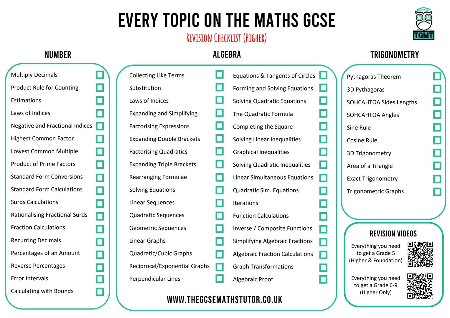# EVERY TOPIC ON THE MATHS GCSE
REVISION CHECKLIST (HIGHER)
NUMBER
Multiply Decimals
Product Rule for Counting
Estimations
Laws of Ind