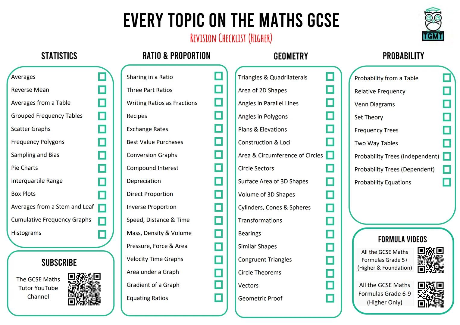 # EVERY TOPIC ON THE MATHS GCSE
REVISION CHECKLIST (HIGHER)
NUMBER
Multiply Decimals
Product Rule for Counting
Estimations
Laws of Ind