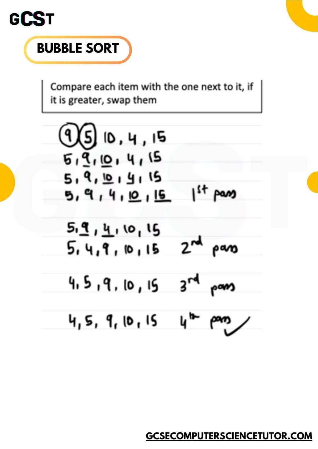 GCST
2.1
ALGORITHMS
SEARCH & SORTING ALGORITHMS
code is written in OCR Exam Reference Language
GCSE OCR
GCSECOMPUTERSCIENCETUTOR.COM GCS