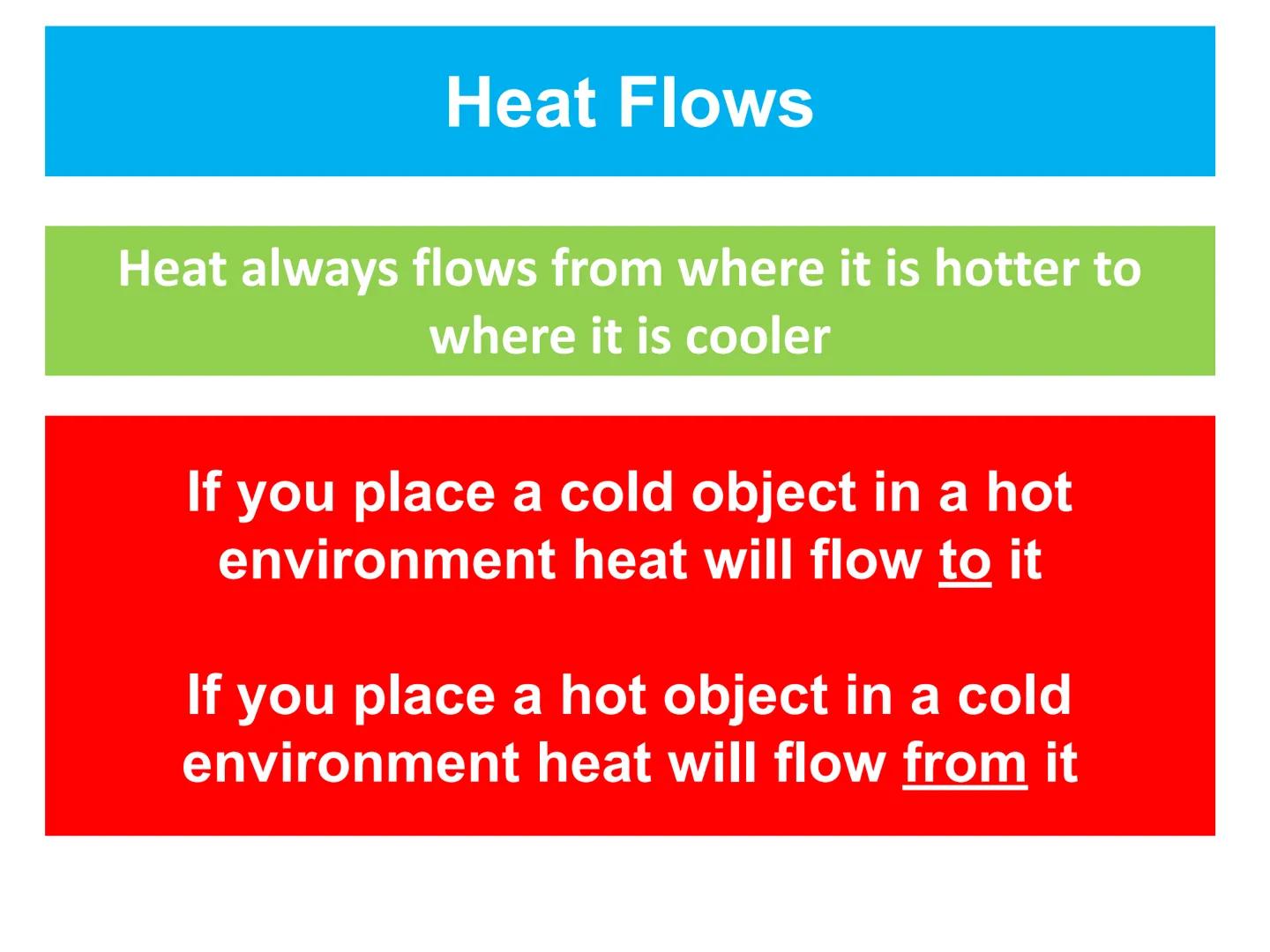 # Heat Heat
What is heat?
Just like sound and
light, heat is a form
of Energy # Heat as Energy
Everything is made of
particles
Heat is c