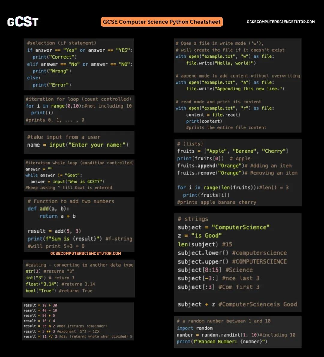 GCST
GCSE Computer Science Python Cheatsheet
GCSECOMPUTERSCIENCETUTOR.COM
#selection (if statement)
if answer == "Yes" or answer == "YES":