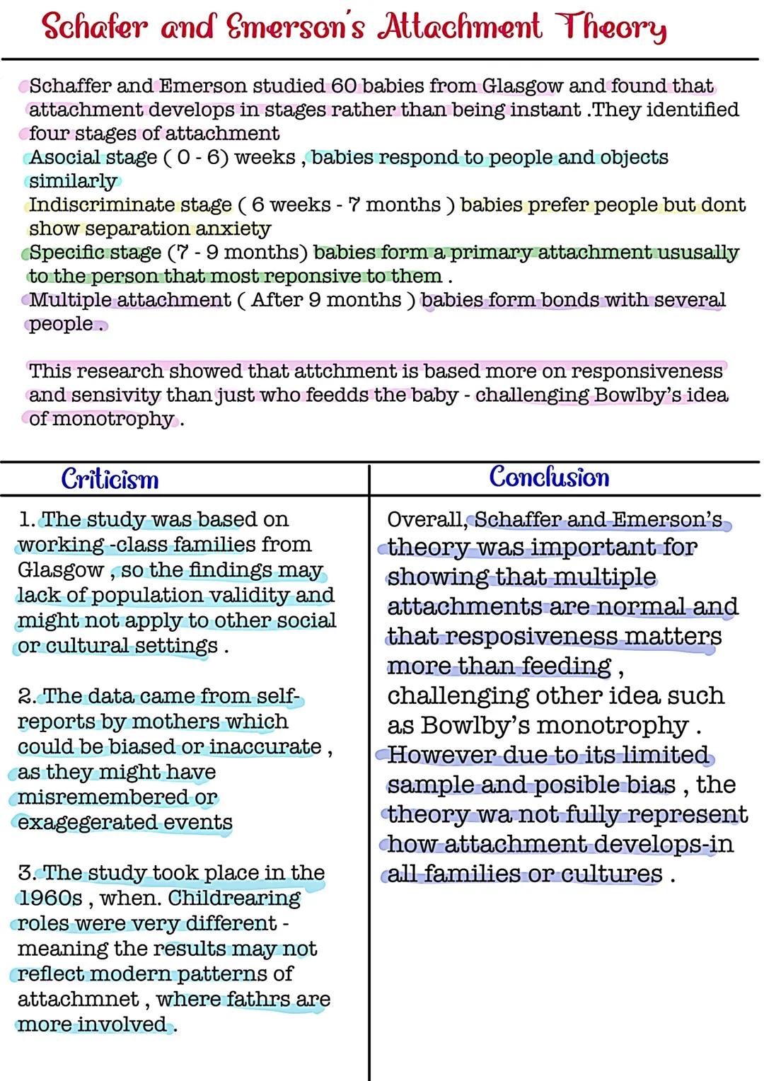 # Jhon Bowlbly's Attachment theory
John Bowlby believed that the bond between the baby and their main caregiver
is essential for healthy em