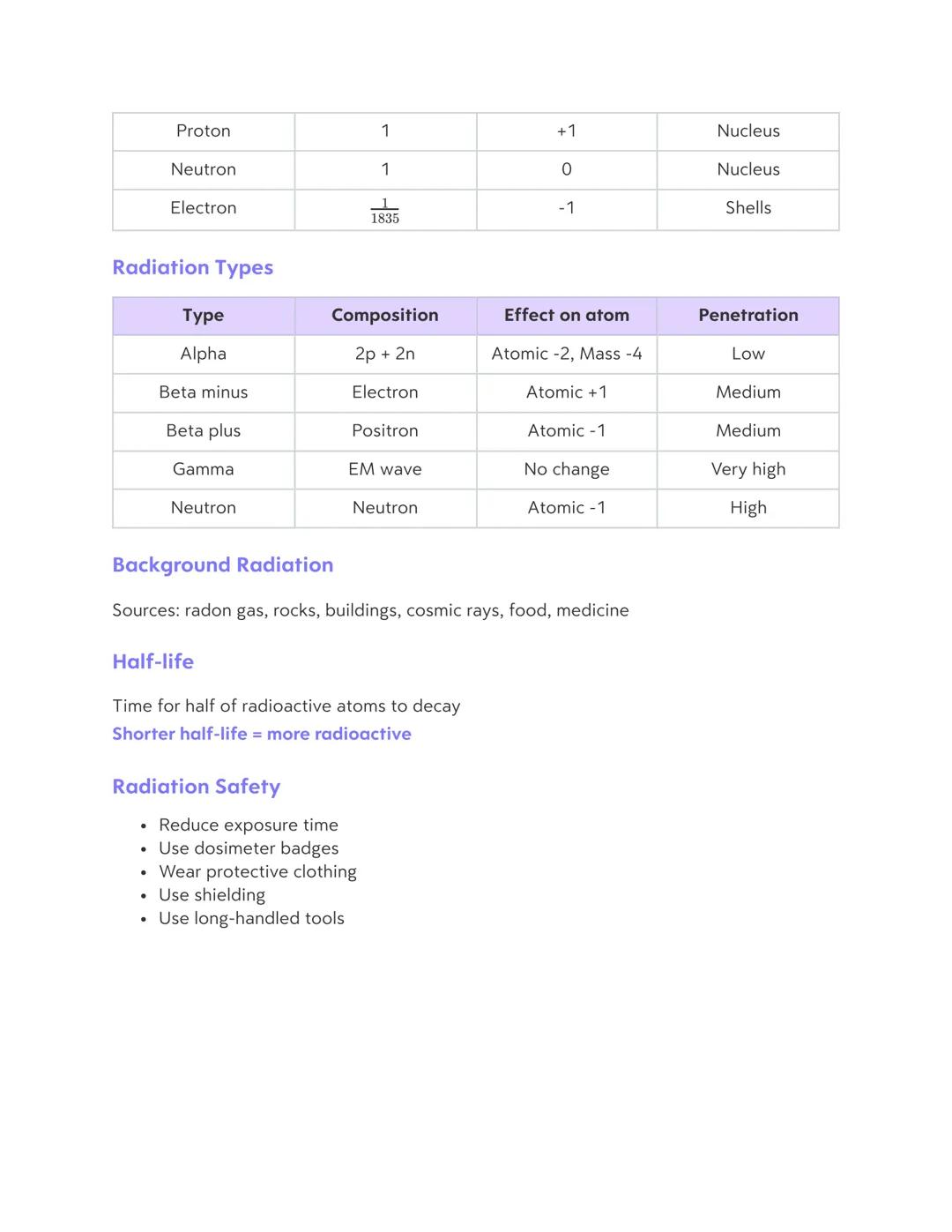 # Speed Run Physics Notes
Brief Overview
This note covering GCSE Combined Science Physics was created from the Edexcel GCSE
Combined Scien