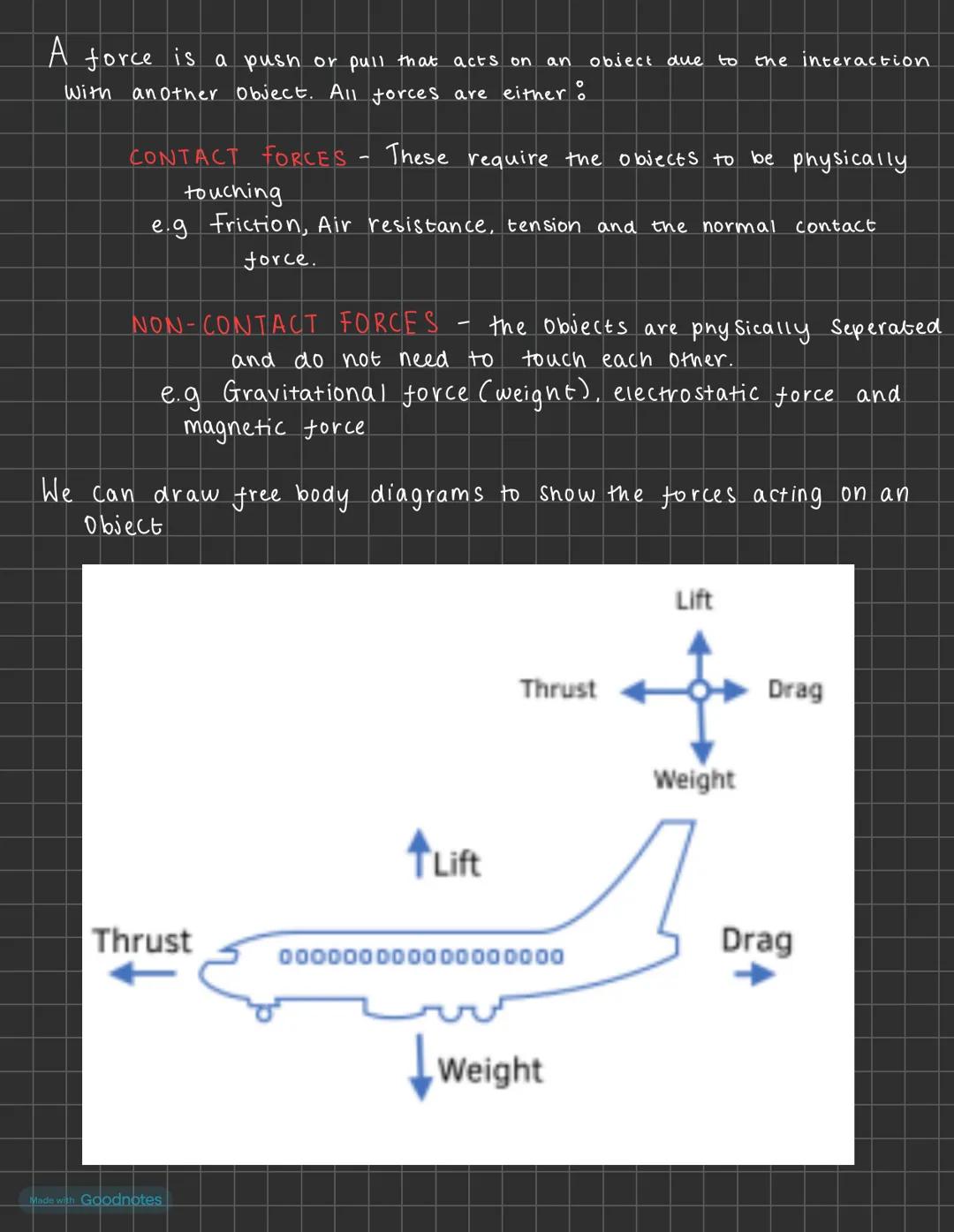 COMBINED AQA
PHYSICS FOUNDATION
CONTENT:
FORCES IN BALANCE
→Scalars and Vectors.
→ Resultant Force
→ Centre of mass
→ Newtons First Law
→ Ne