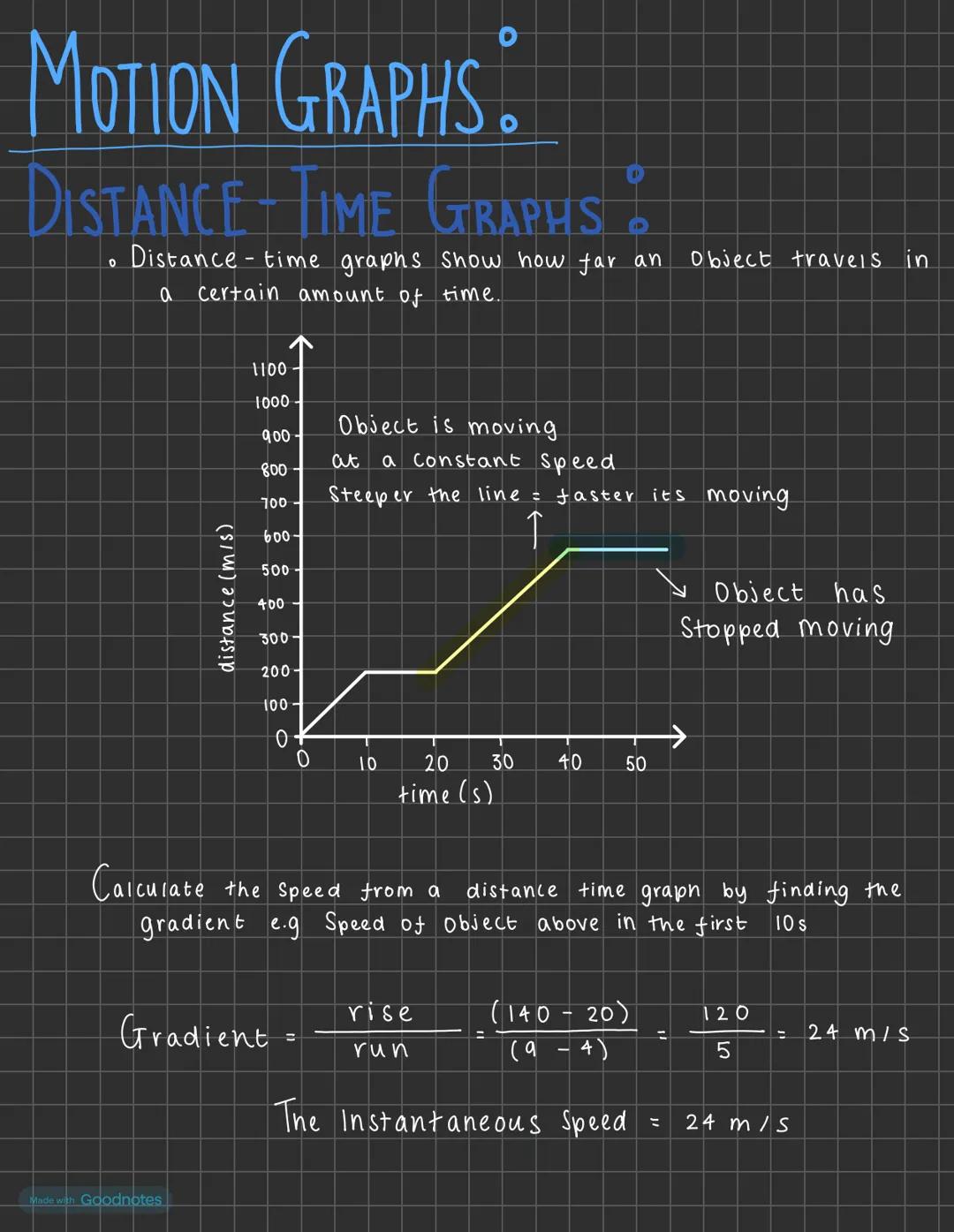 COMBINED AQA
PHYSICS FOUNDATION
CONTENT:
FORCES IN BALANCE
→Scalars and Vectors.
→ Resultant Force
→ Centre of mass
→ Newtons First Law
→ Ne