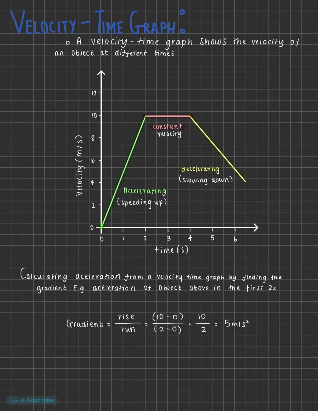 COMBINED AQA
PHYSICS FOUNDATION
CONTENT:
FORCES IN BALANCE
→Scalars and Vectors.
→ Resultant Force
→ Centre of mass
→ Newtons First Law
→ Ne