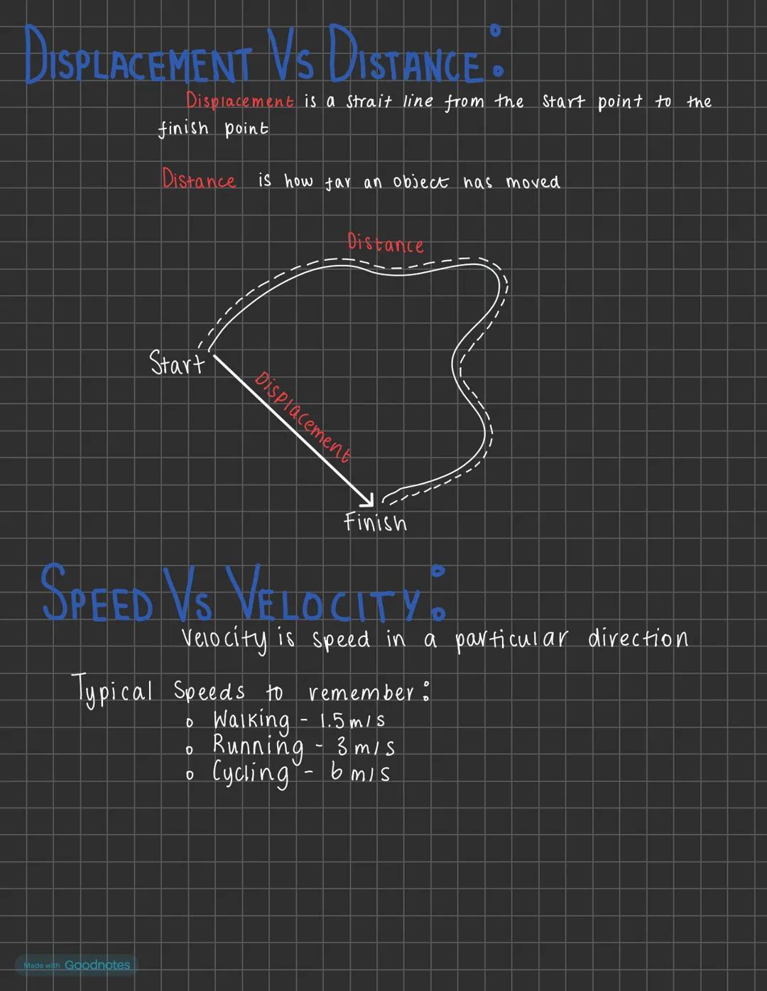COMBINED AQA
PHYSICS FOUNDATION
CONTENT:
FORCES IN BALANCE
→Scalars and Vectors.
→ Resultant Force
→ Centre of mass
→ Newtons First Law
→ Ne