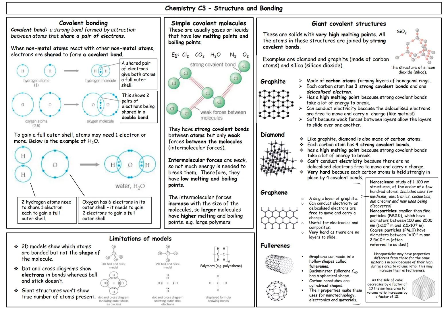 GCSE Chemistry
Paper 1 topics
C1 Atomic structure
C2 The periodic table
C3 Structure and bonding
C4 Chemical calculations
C5 Chemical change
