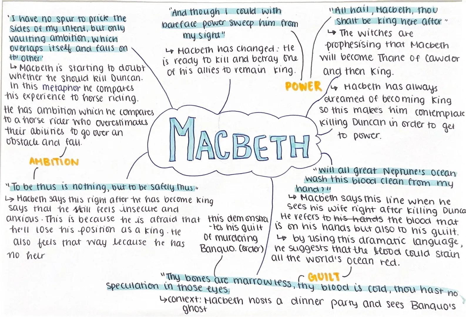 'I have no spur to prick the
Sides of my intent, but only
vaulting ambition, which
overlaps itself and falls on
th' other'
→Macbeth is star