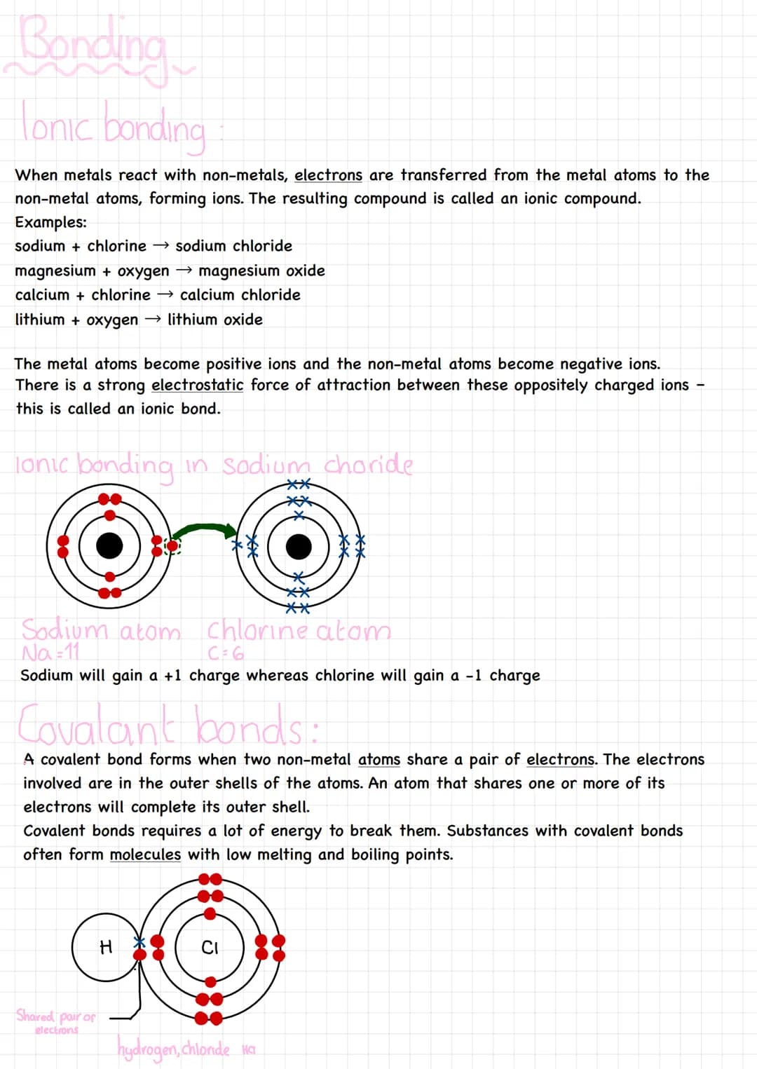# Bonding
## Ionic bonding:
When metals react with non-metals, **electrons** are transferred from the metal atoms to the non-metal atoms, fo