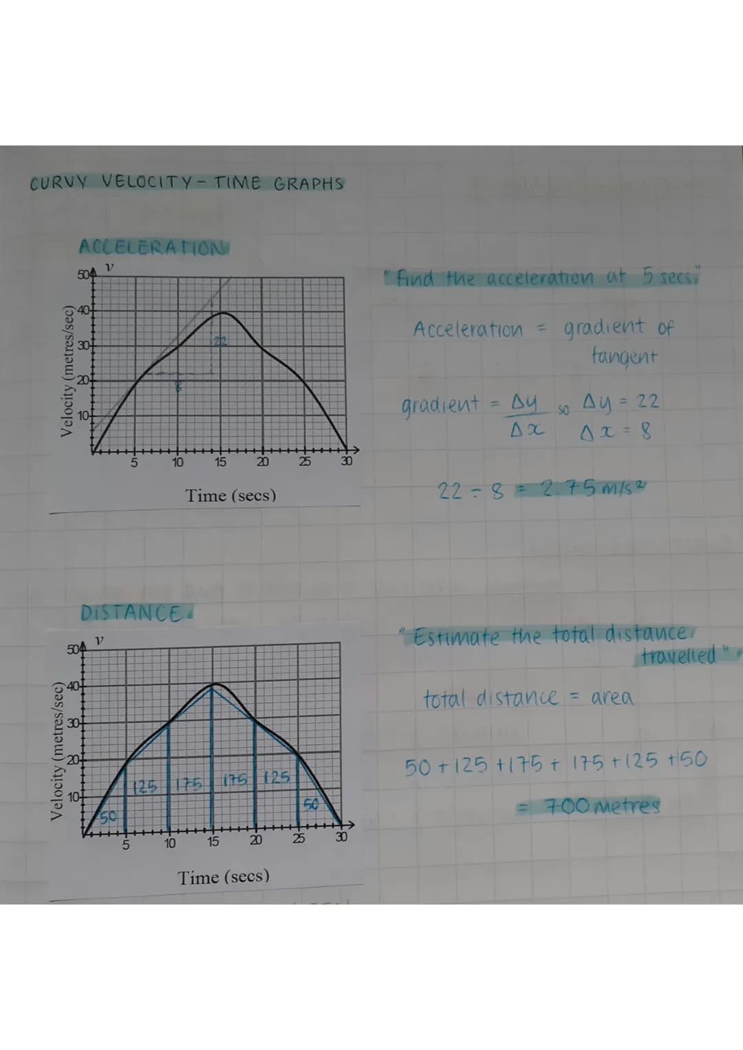 ## VELOCITY - TIME GRAPHS
- diagonally up = constant acceleration
- horizontal = constant speed
- diagonally down = constant deceleration
-