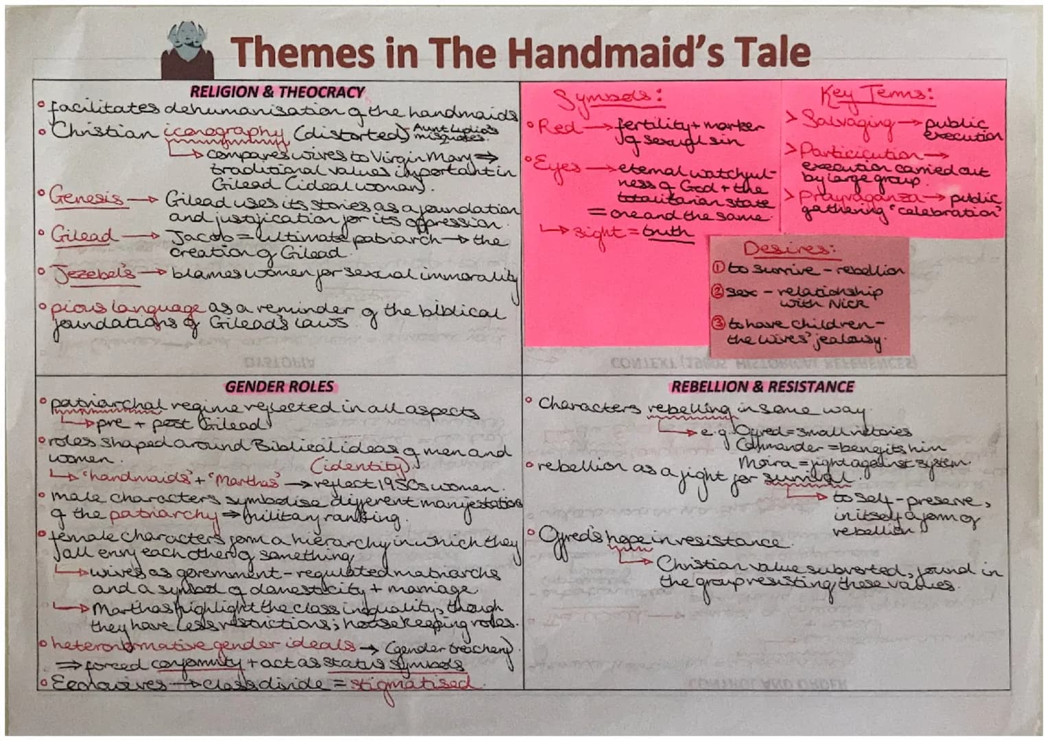# Themes in The Handmaid's Tale
## RELIGION & THEOCRACY
* facilitates dehumanisation of the handmaids
* Christian iconography (distorte