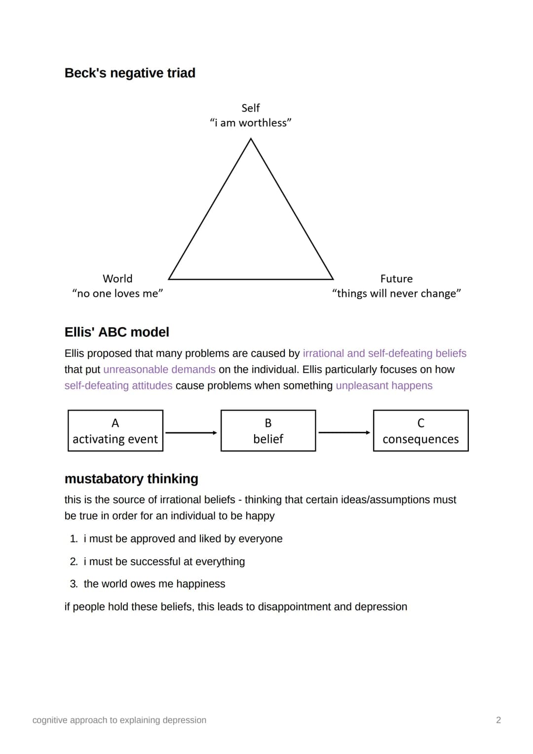 # cognitive approach to explaining depression
## negative schemas
according to this, depressed people have acquired a negative schema durin