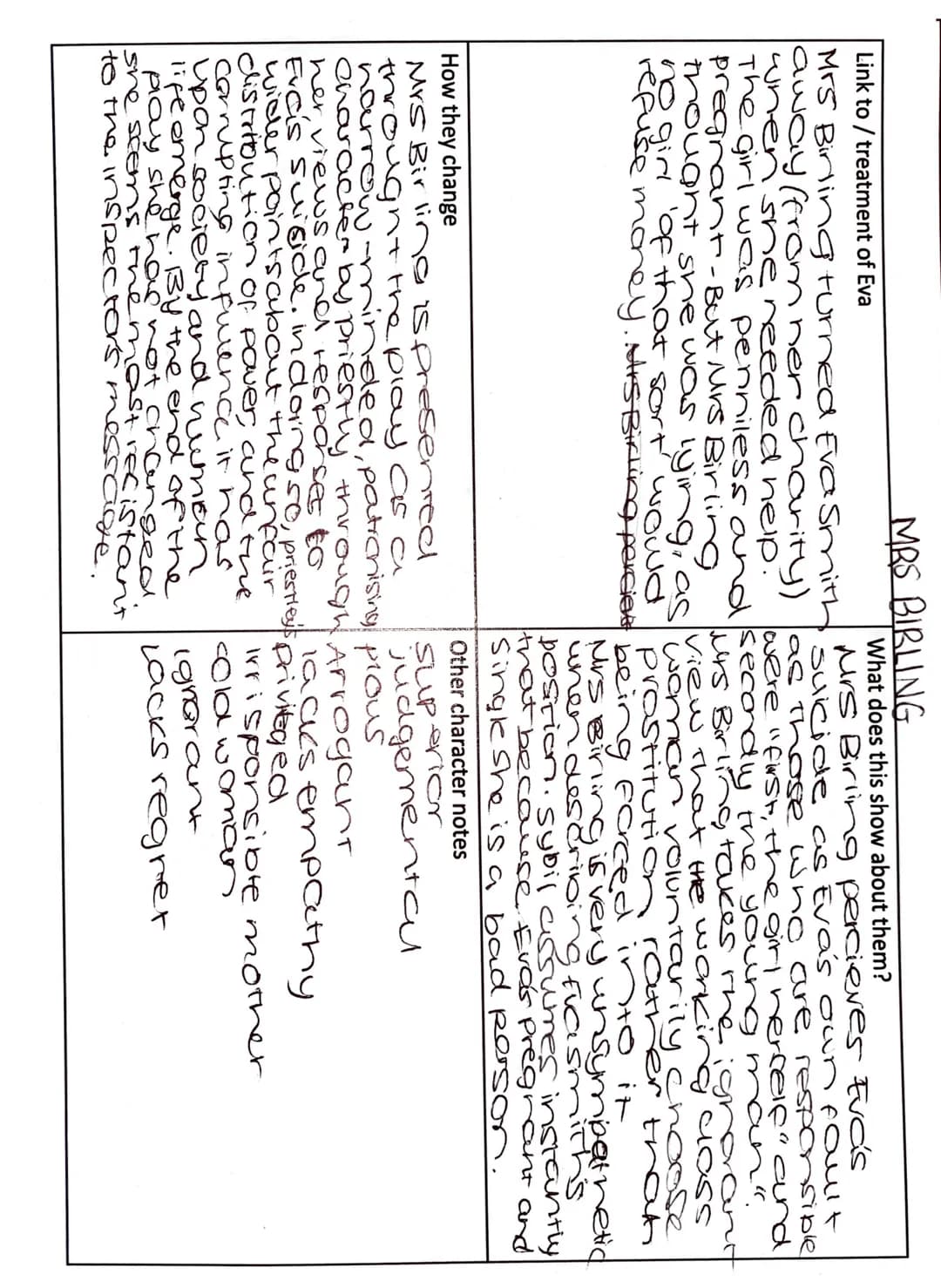 # Key themes they are linked to
## Gender:
- Mrs Birling doesn't have a job but she volunteers for charity.
## Class:
- "As if a girl of tha