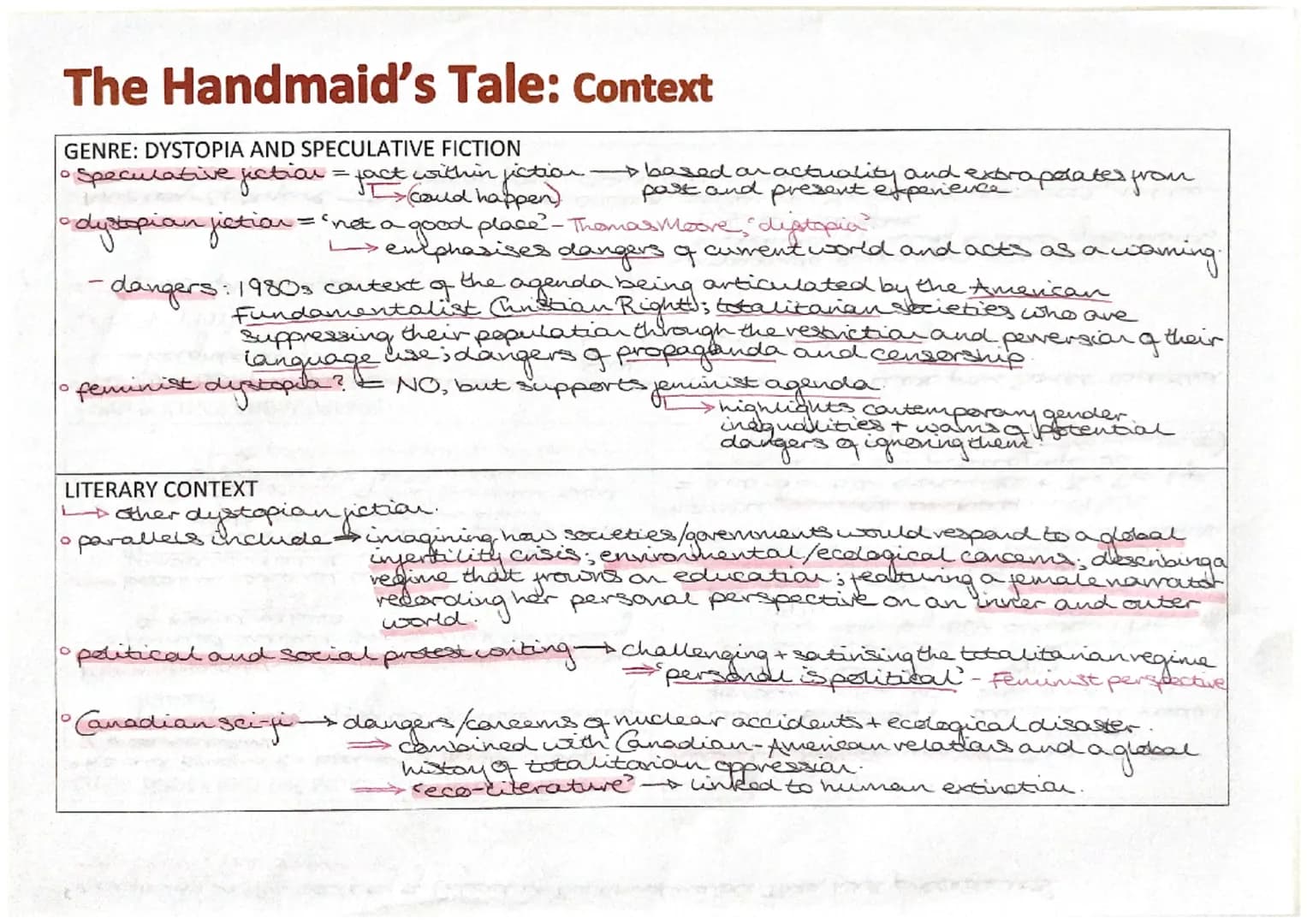 # The Handmaid's Tale: Context
## GENRE: DYSTOPIA AND SPECULATIVE FICTION
* Speculative fiction = fac
* fact within fiction → based ar actua