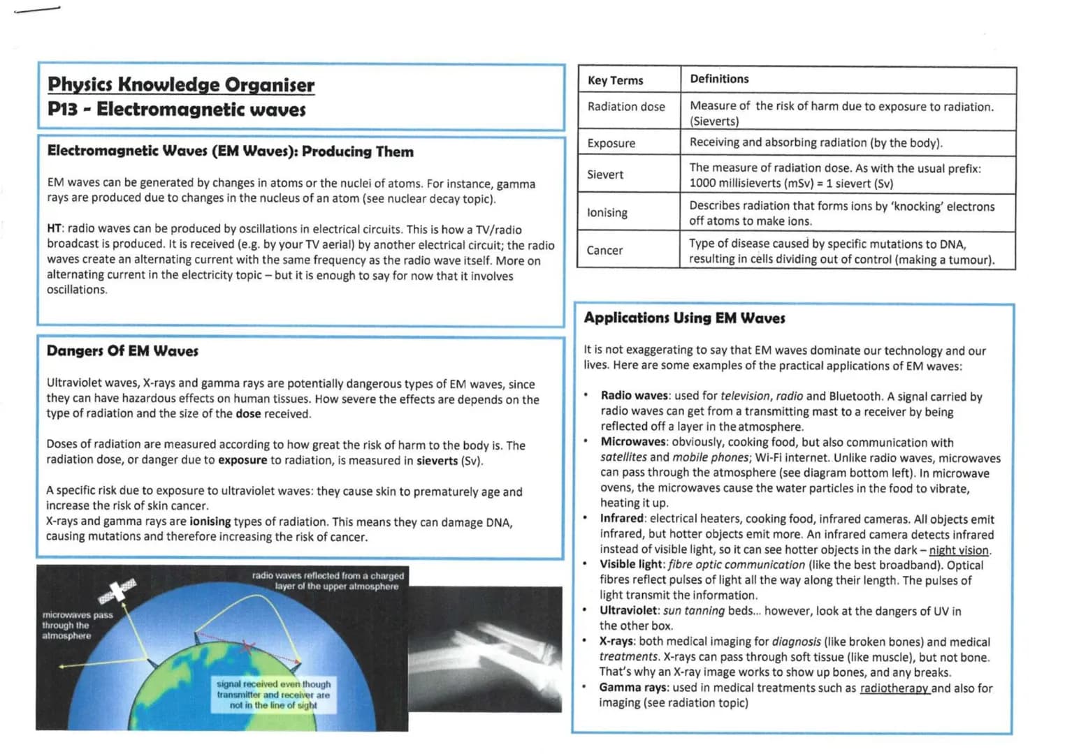 # Physics Knowledge Organiser
## P13 - Electromagnetic waves
### Electromagnetic Waves (EM Waves): Producing Them
EM waves can be generated