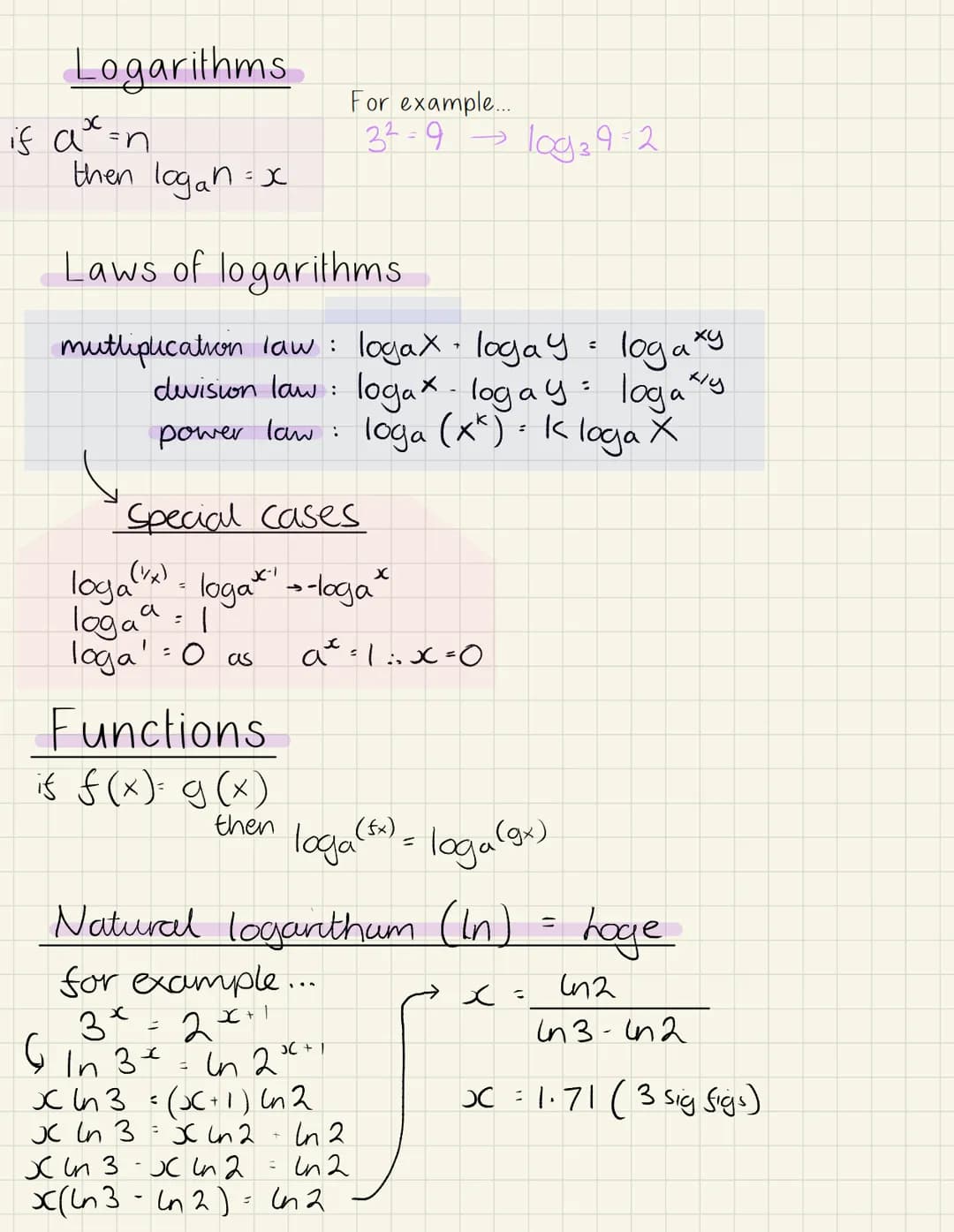 # Exponential functions
$f(x)=a^x$ (where a is a constant)
## Example...
$y=3^x$
All Cross the y axis
at I as Any number
to the power of O