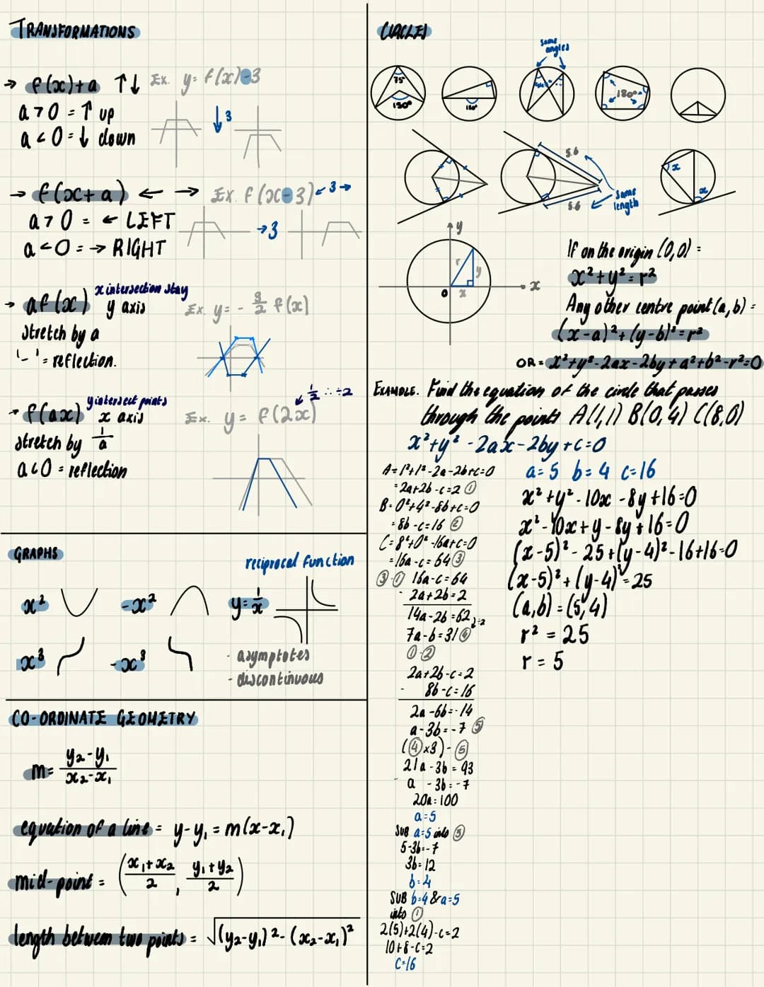 # STRAIGHTLINES AND CIRCLES
- twice $b^2-4ac > 0$
- once $b^2-4ac = 0$
- no times
## EXAMPLE Find the co-ordinates of the point(s) where th