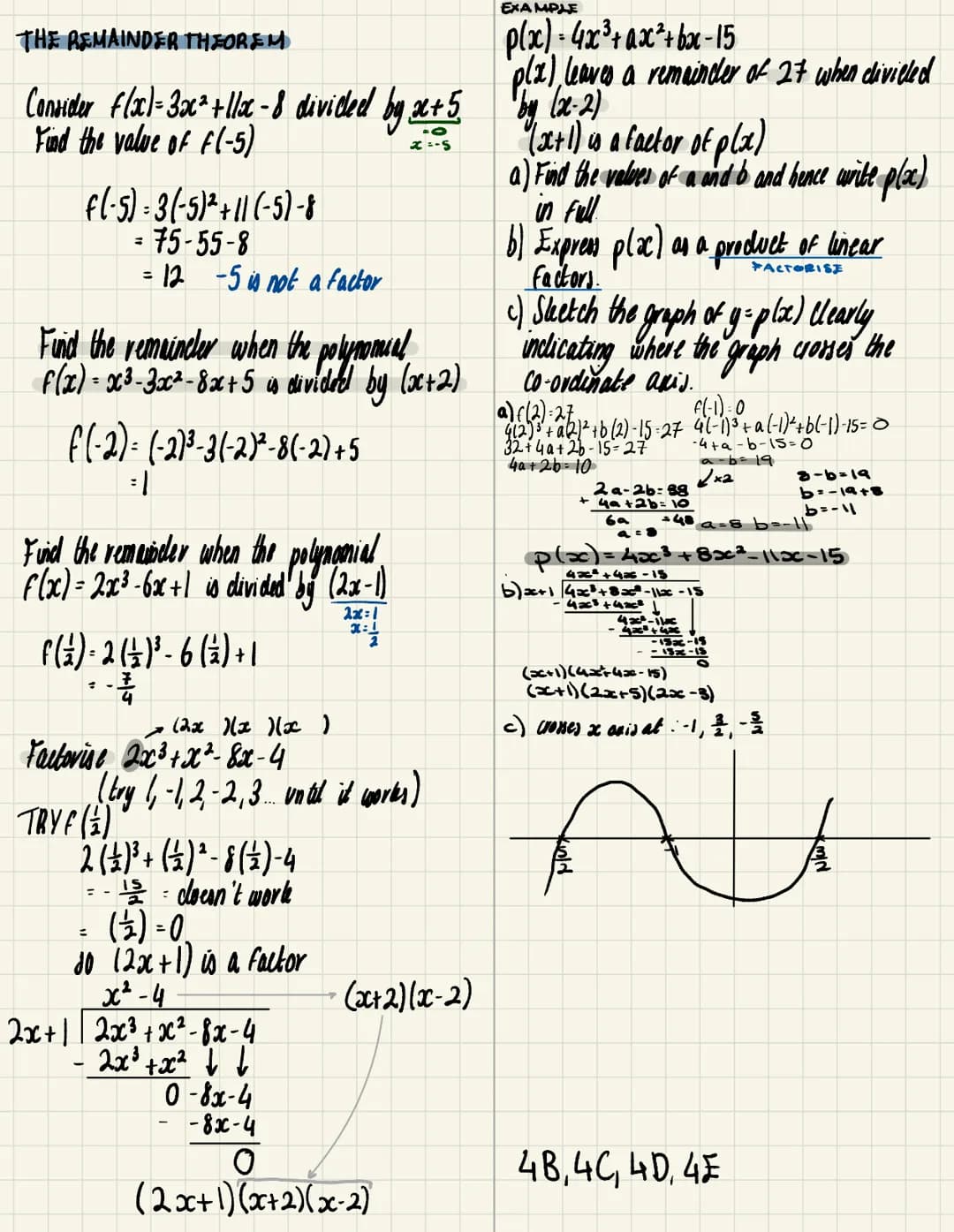 # STRAIGHTLINES AND CIRCLES
- twice $b^2-4ac > 0$
- once $b^2-4ac = 0$
- no times
## EXAMPLE Find the co-ordinates of the point(s) where th