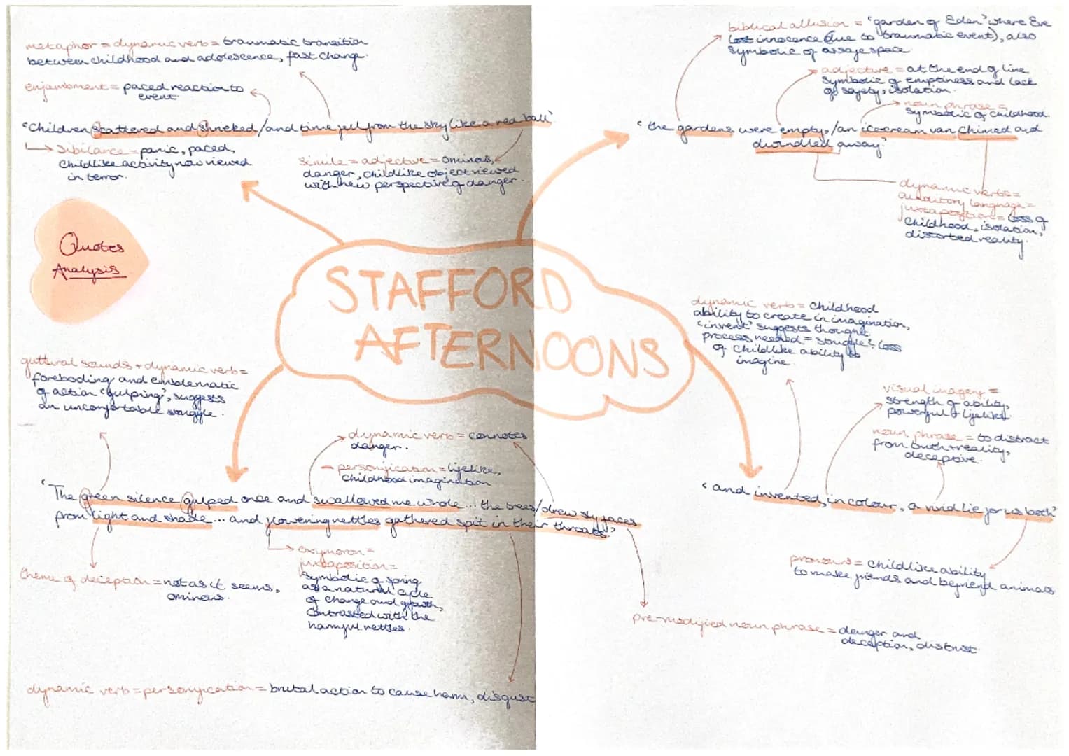## TITLE:
Stafford Afternoon
## KEY MESSAGES:
- The daunting bransition into adulthard
-betemjung and traumatic through
- The -less of chil