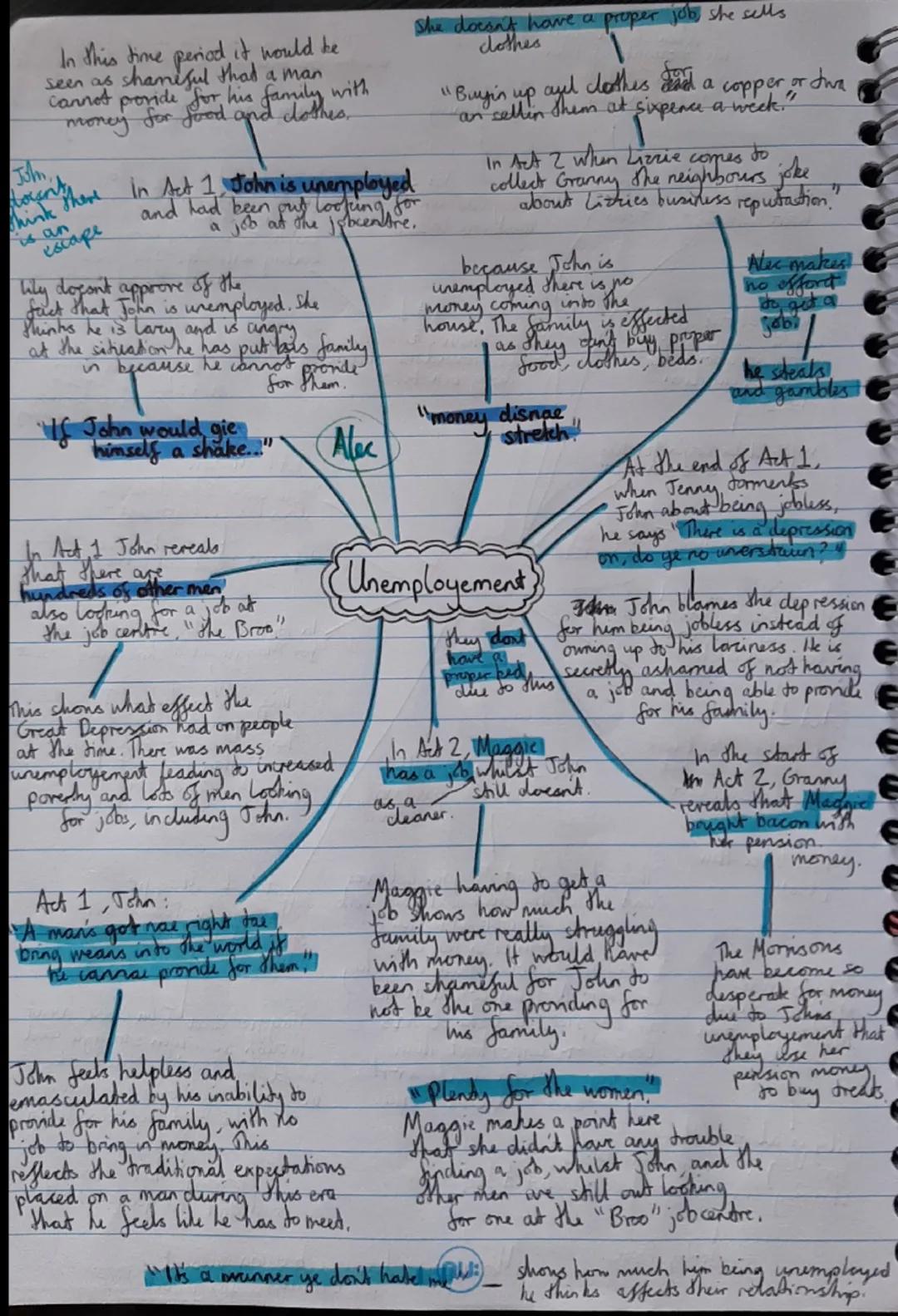 In this time period it would be
seen as shameful that a man
cannot provide for his family with
money for food and clothes.
Tomix
Hocanere i