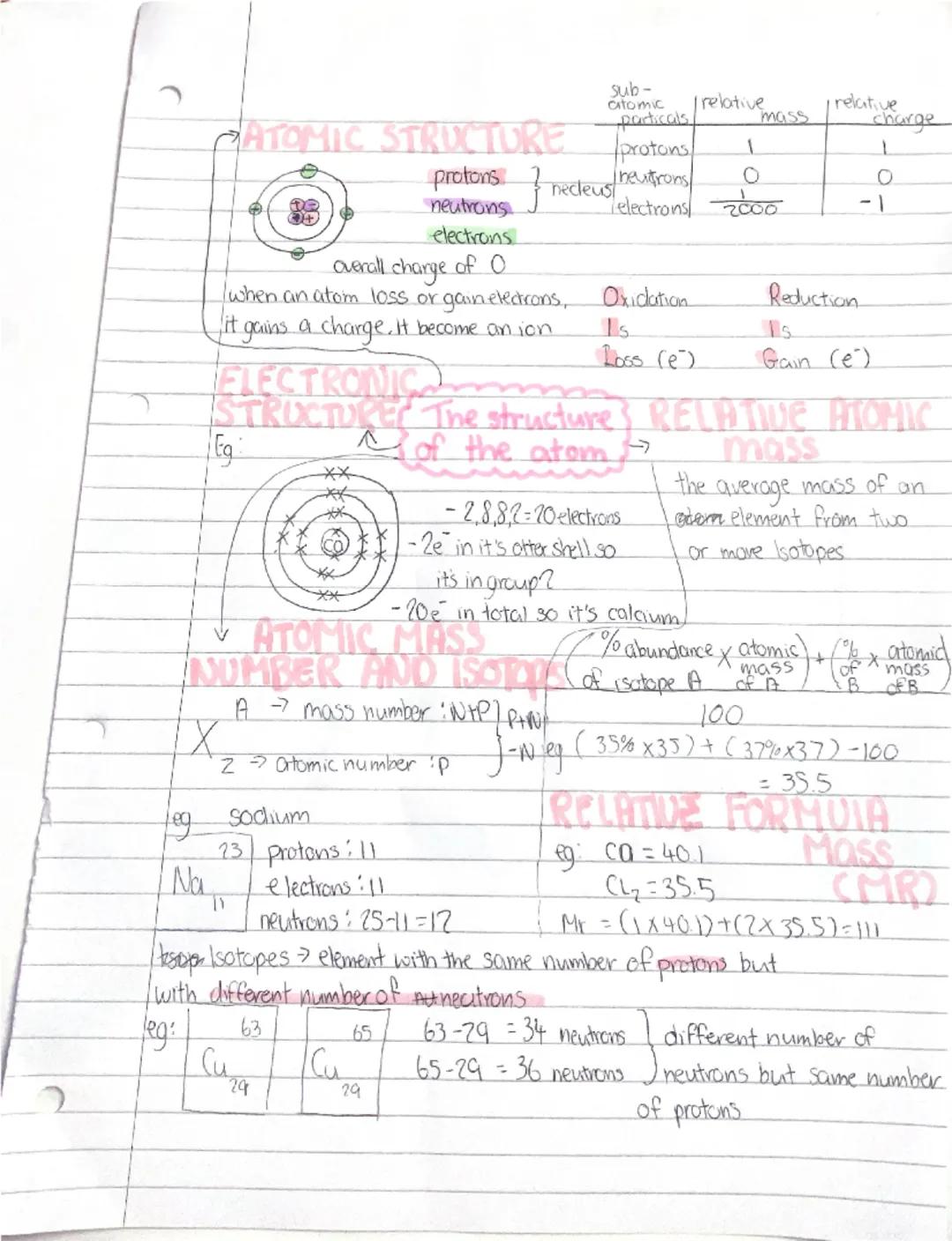 ATOMIC STRUCTURE
protons }
neutrons
electron
overall charge of O
when an atom loss or gain electrons,
it gains a charge. It become an ion
EL