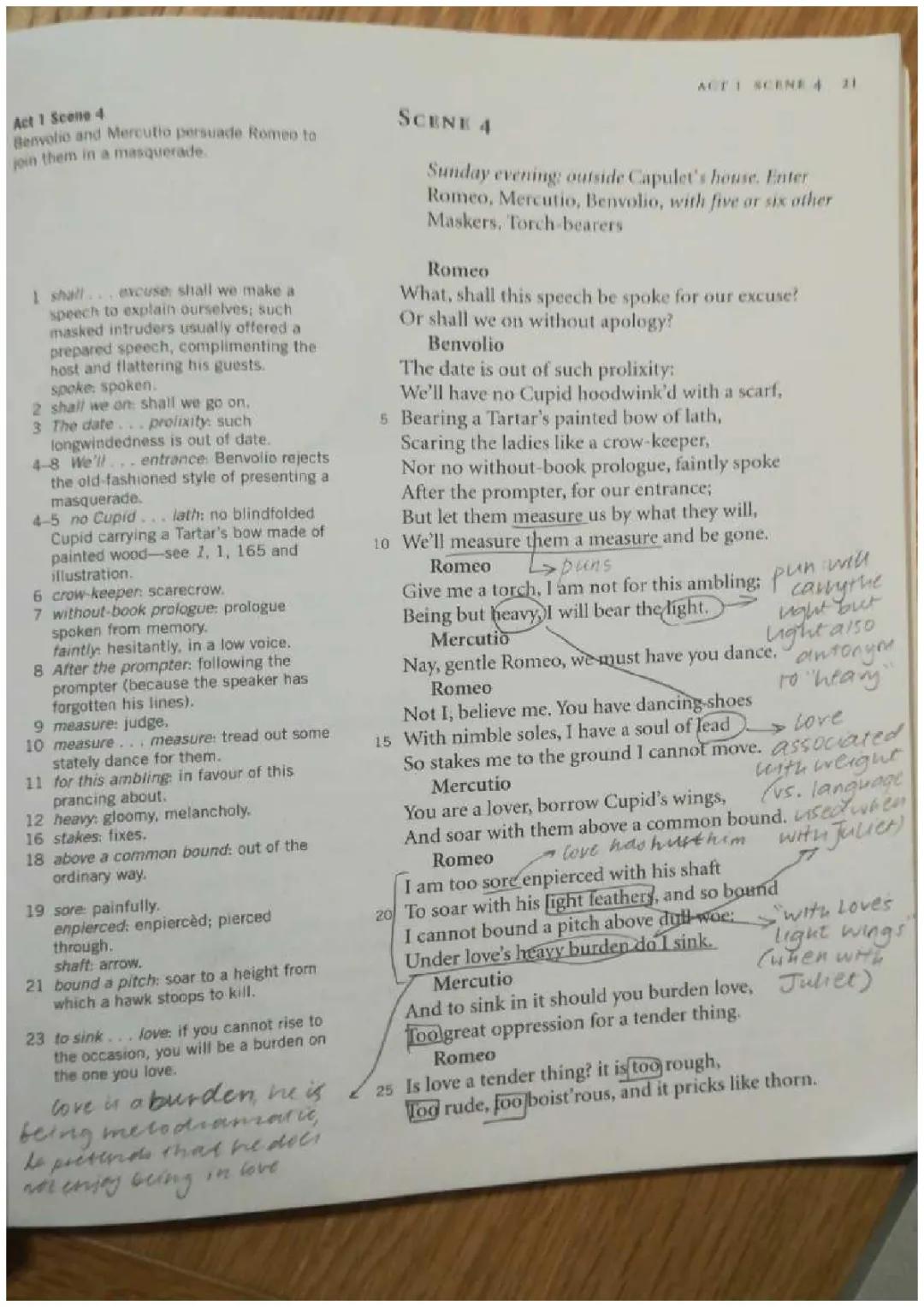 English literature: Romeo & Juliet - Act 1 Scene 4 - ANNOTATIONS