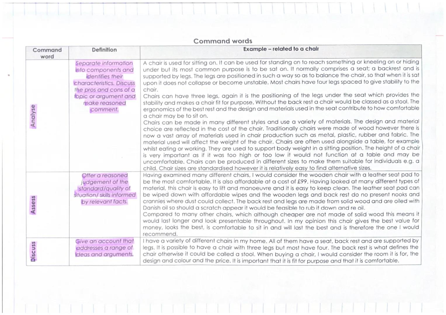 Command
word
Analyse
Assess
Discuss
Definition
Separate information
into components and
identifies their
characteristics. Discuss
the pros a