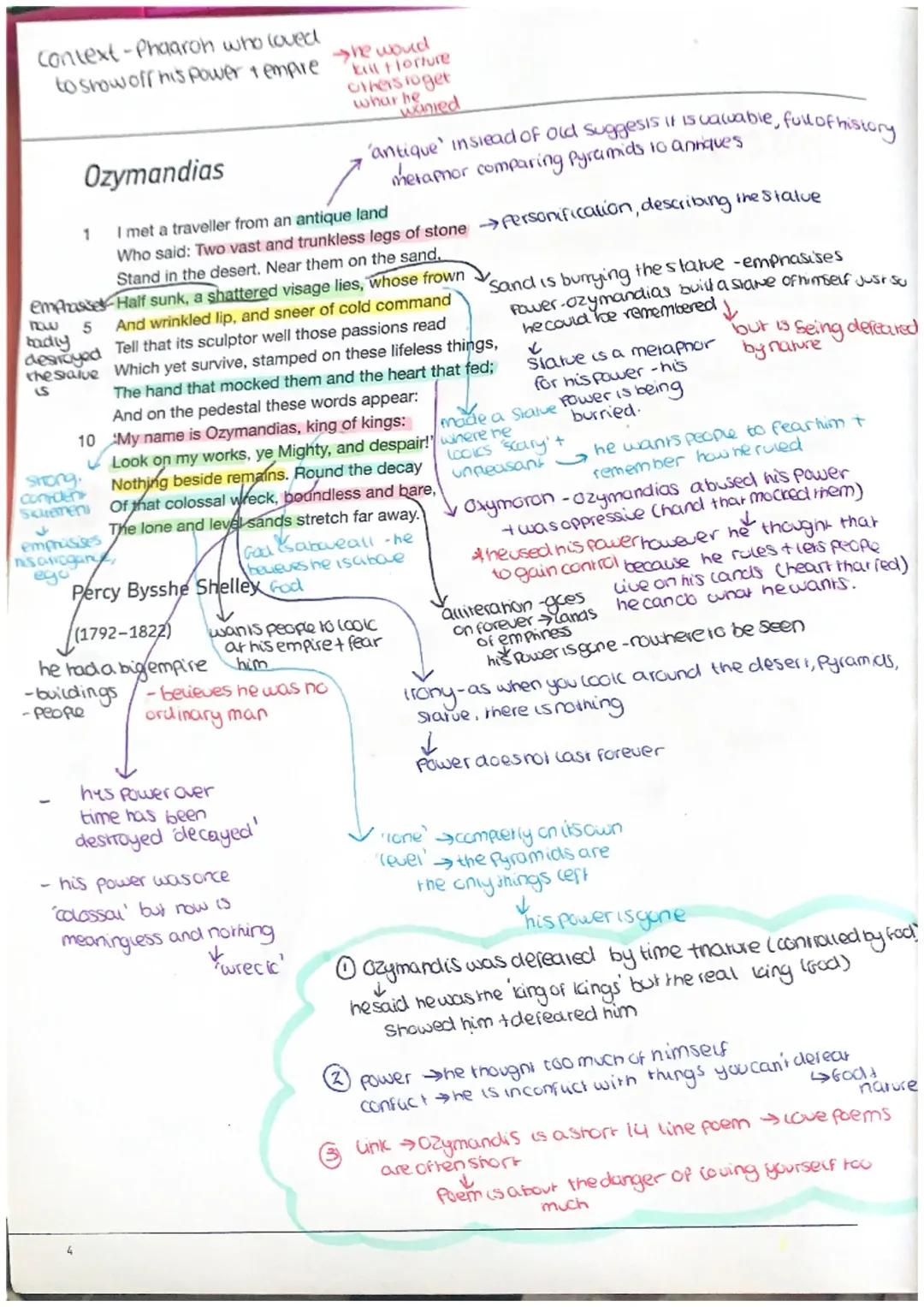 Ozymandias poetry analysis