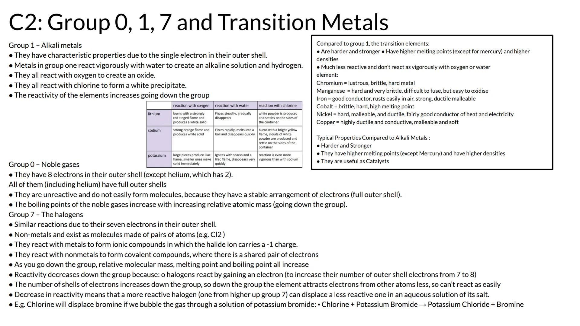 C2: Group 0, 1, 7 and Transition Metals
Group 1 - Alkali metals
• They have characteristic properties due to the single electron in their ou