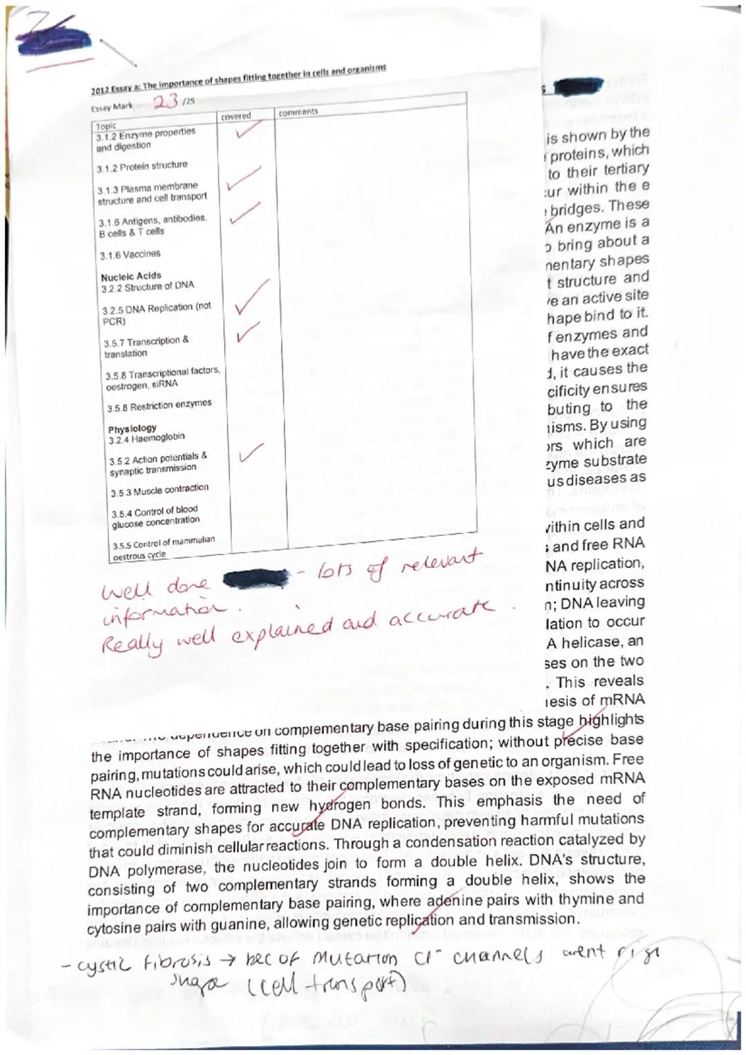 2012 Essay a: The Importance of shapes fitting together in cells and organisms
Essay Mark
Topic
23.115
covered
comments
3.1.2 Enzyme propert