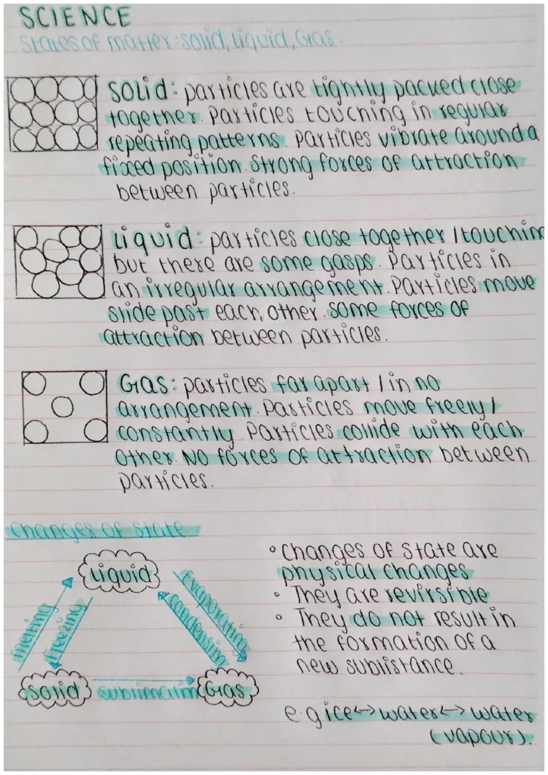 SCIENCE
States of matex solid, liquid, Gras
Solid: particles are tightly packed close
together. Particles touching in regular
000 repeating
