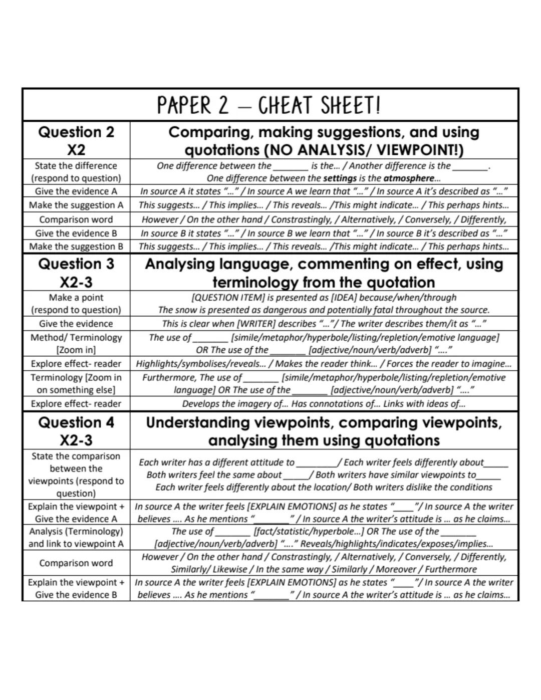 Question 2
X2
State the difference
(respond to question)
Give the evidence A
Make the suggestion A
Comparison word
Give the evidence B
Make