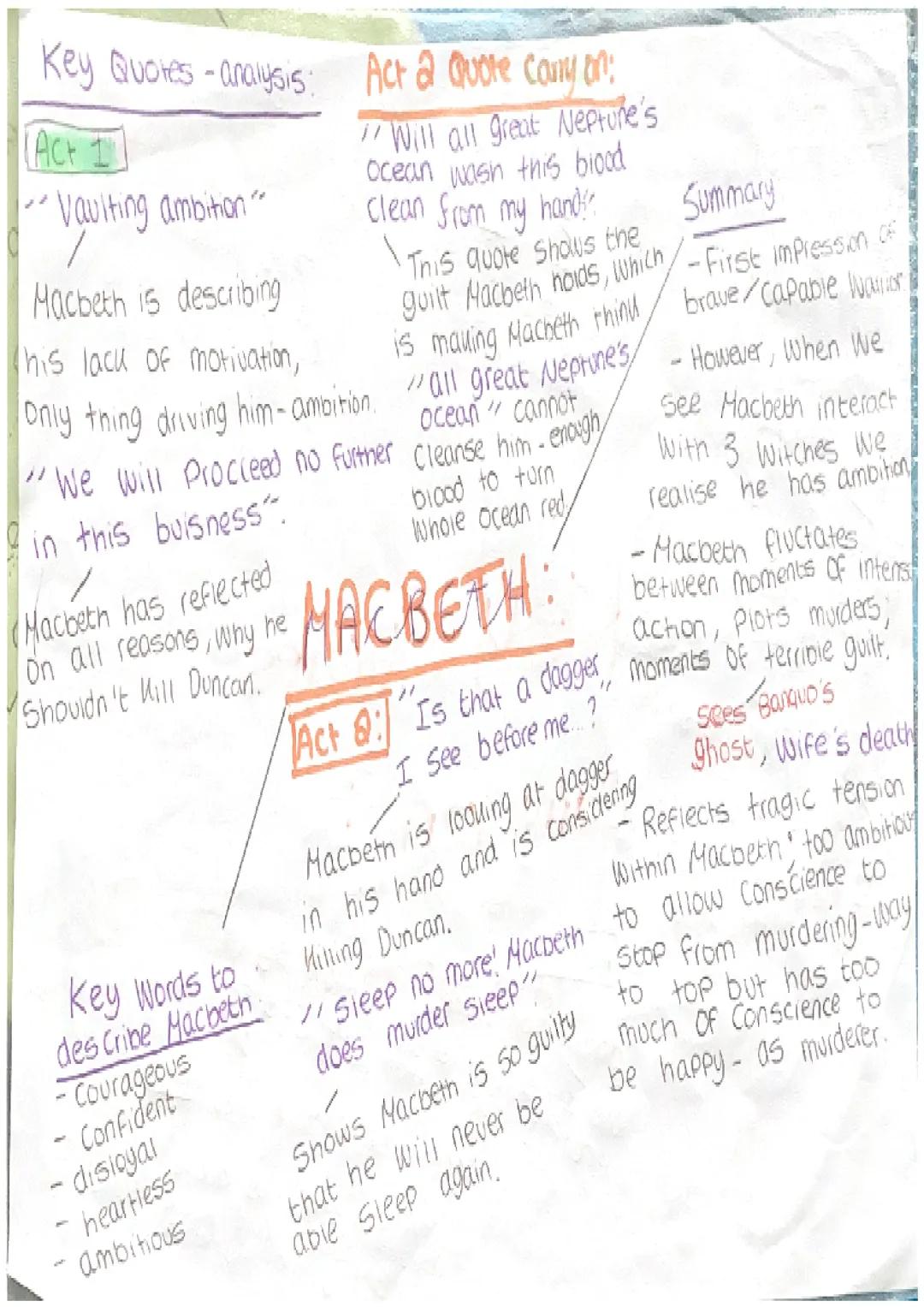 Key Quotes-analysis: Act a Quote Couly on:
Act 1
Vaulting ambition"
/
Macbeth is describing
his lack of motivation,
"Will all great Neptun