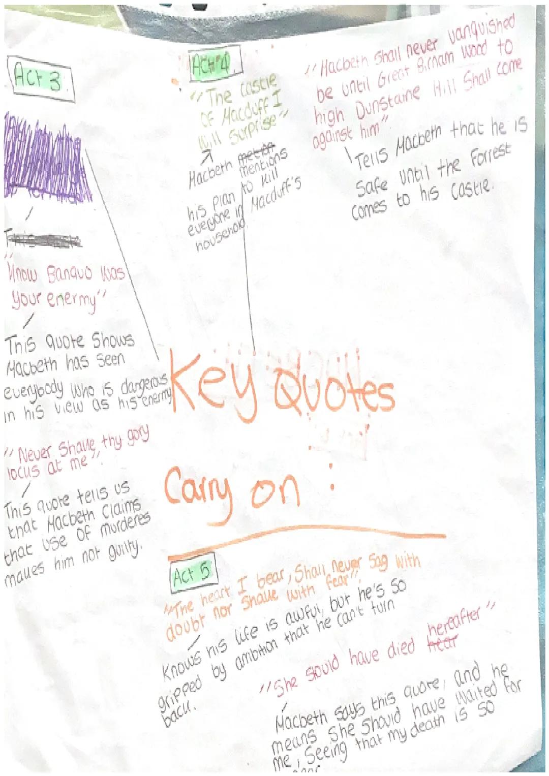 Key Quotes-analysis: Act a Quote Couly on:
Act 1
Vaulting ambition"
/
Macbeth is describing
his lack of motivation,
"Will all great Neptun