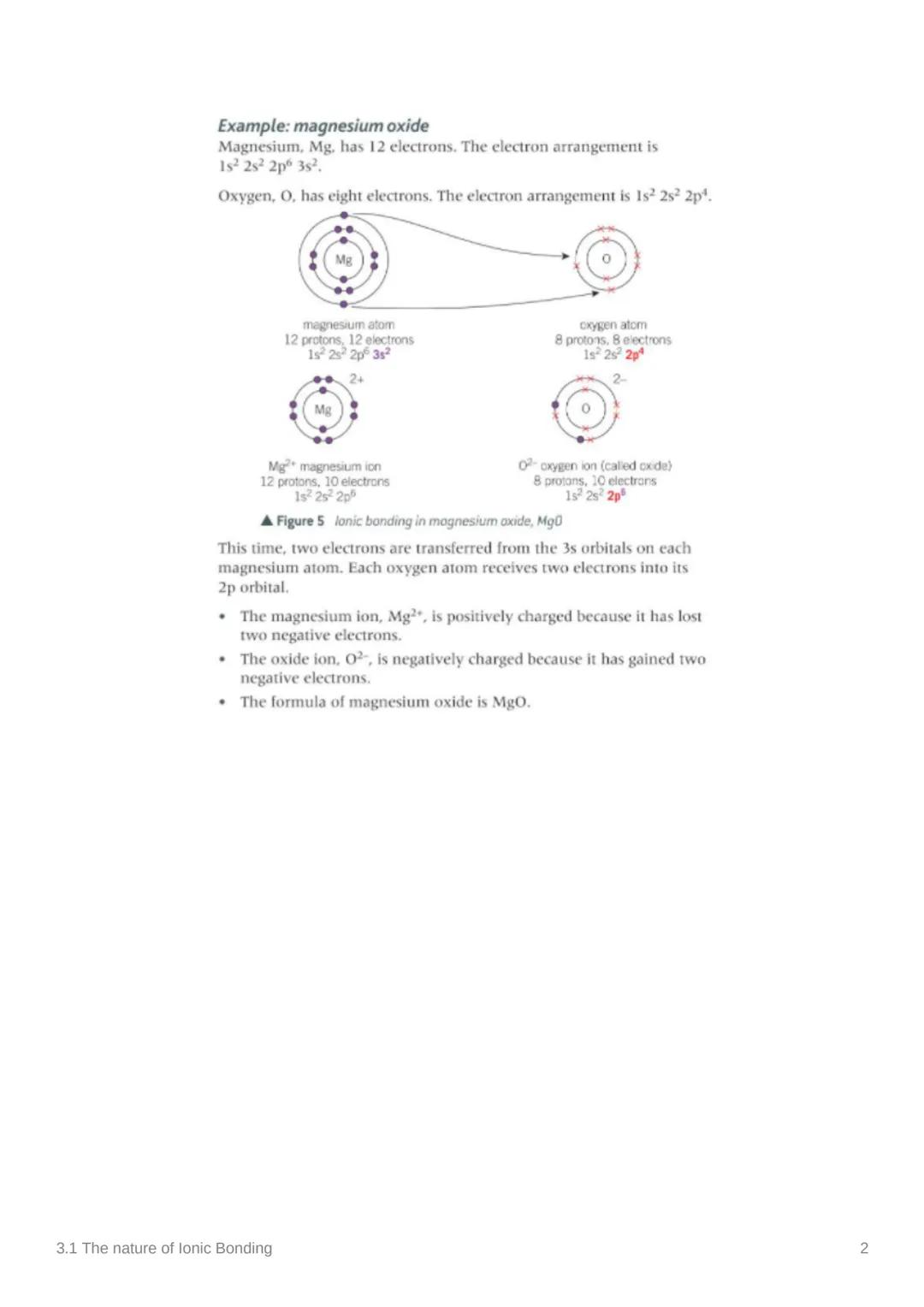 # 3.1 The nature of Ionic Bonding
Anki
Covered In class? Done
Notion
Why do chemical bonds form?
▼ How and why do atoms bond?
*   By s