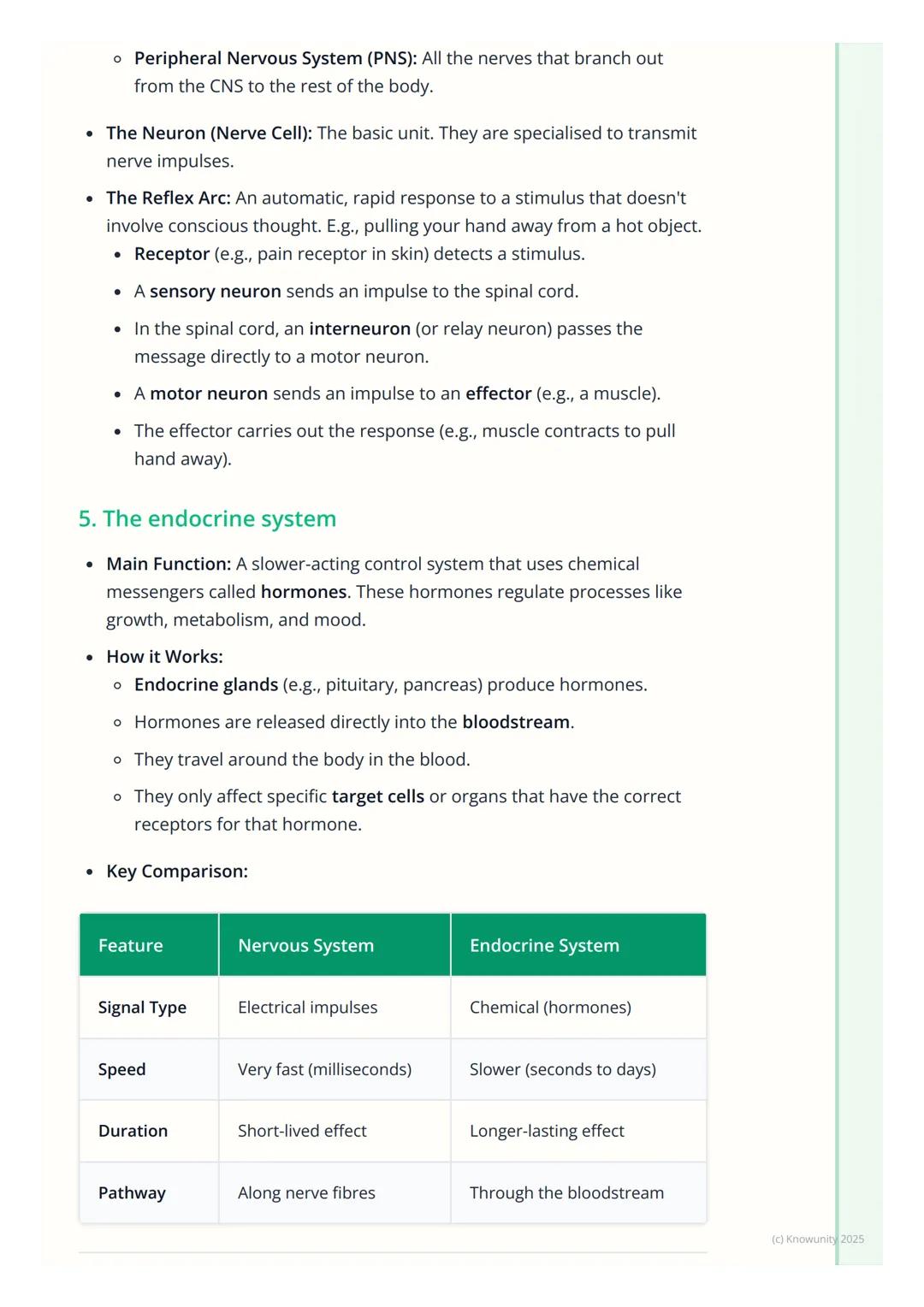 # Human Body Systems
An overview of body systems
Okay, so the human body is incredibly complex. It's not just one big thing,
but a collect