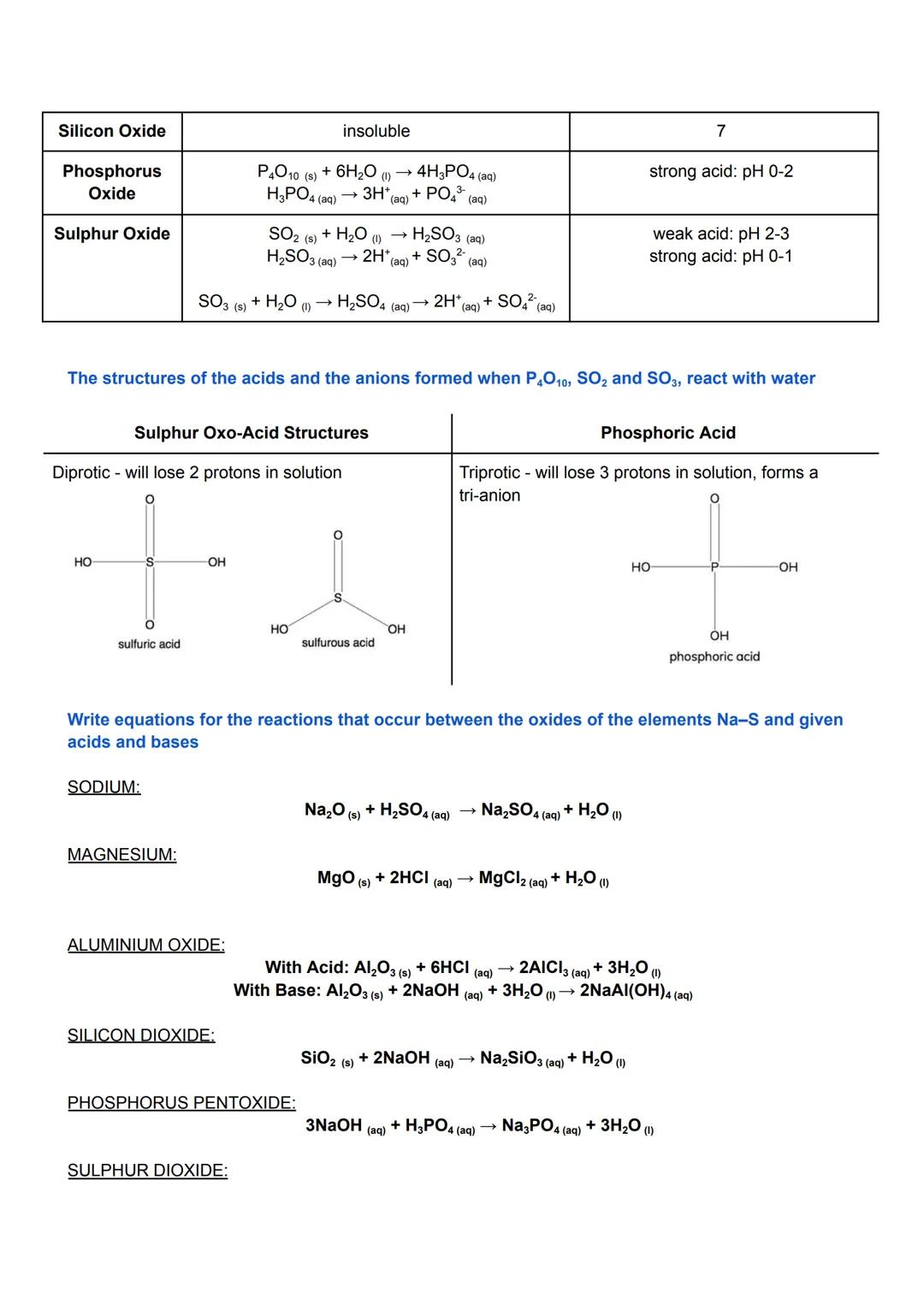 Structures of the Elements
Metals →→ Non-metals
Na, Mg, Al: Metallic, shiny, conducts electricity, reacts
with dilute acids to give hydrogen