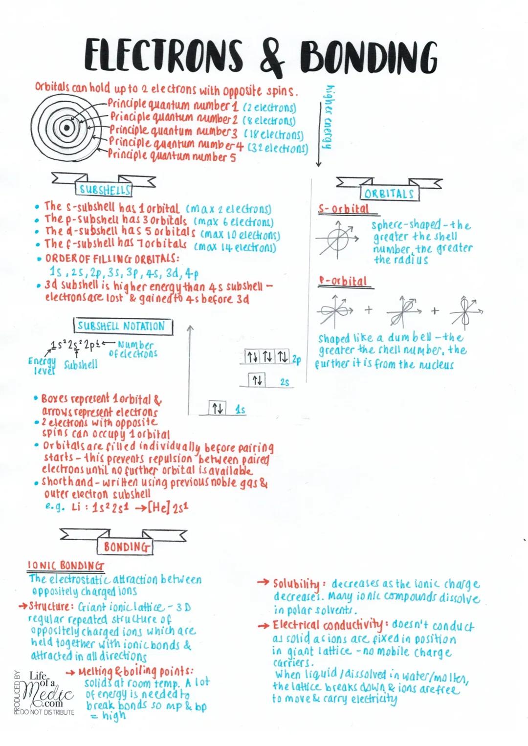 Orbitals can hold up to 2 electrons with opposite spins.
-Principle quantum number 1 (2 electrons)
-Principle quantum number 2 (8 electrons)