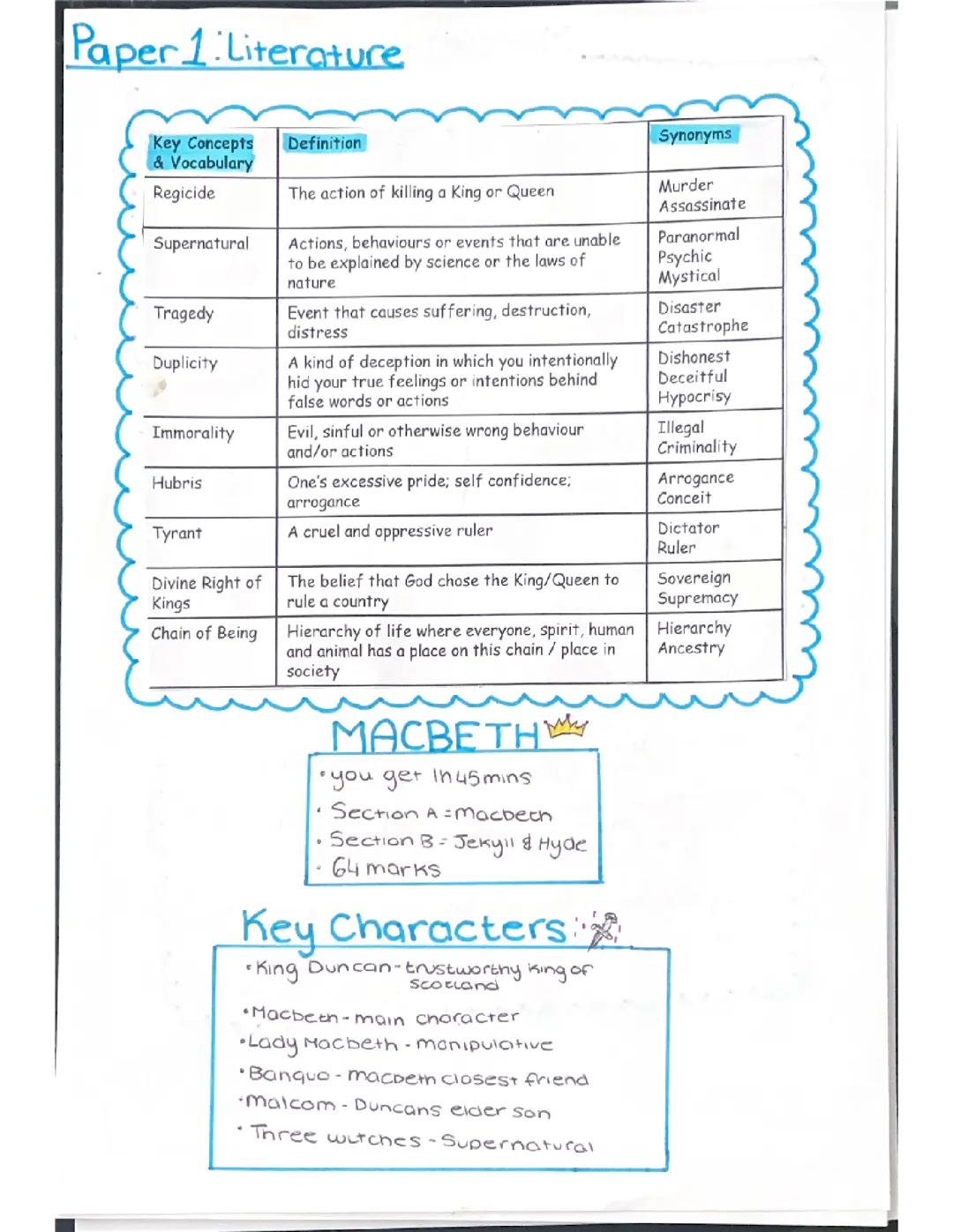 English literature paper 1